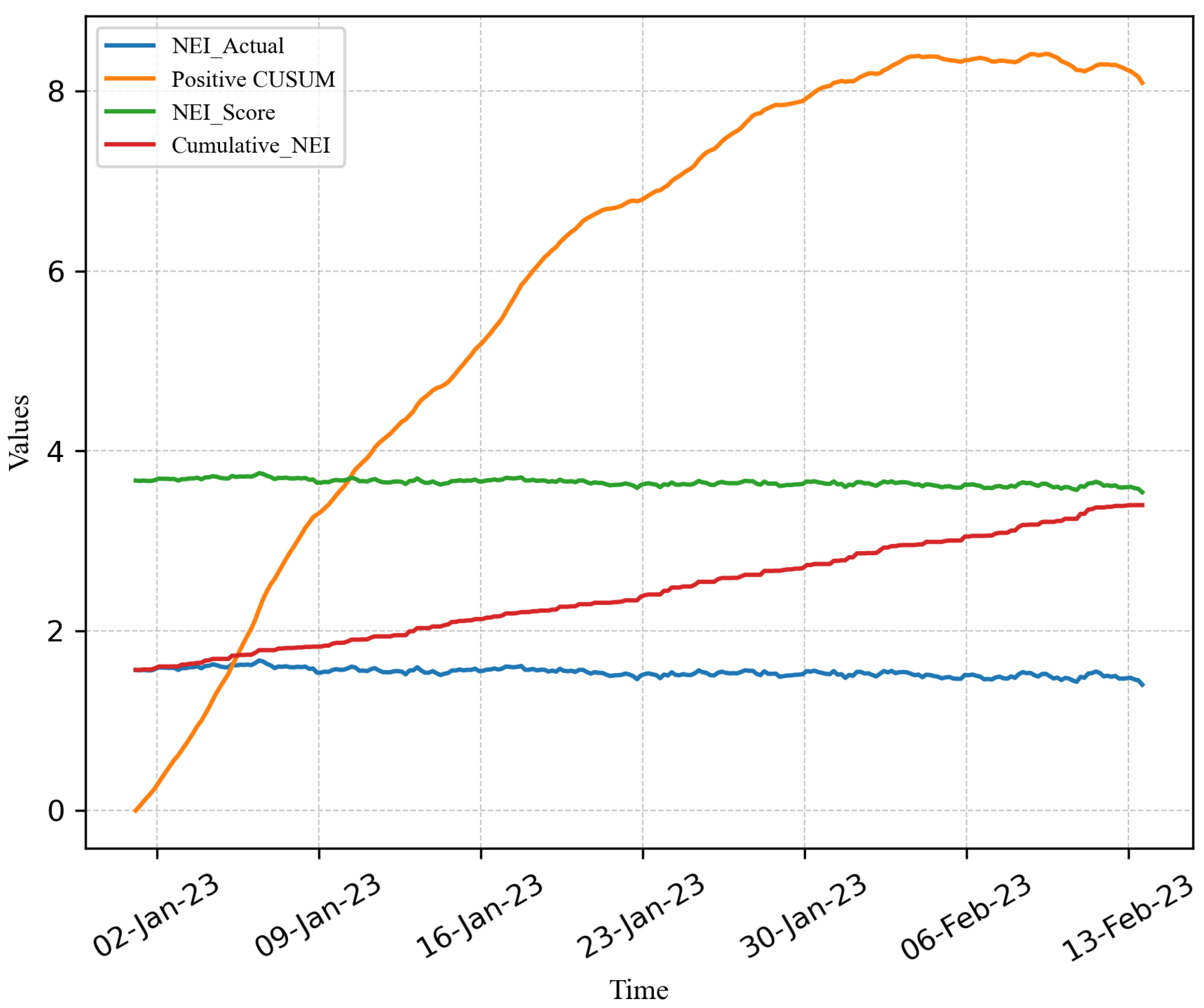 Applsci 15 06357 g005