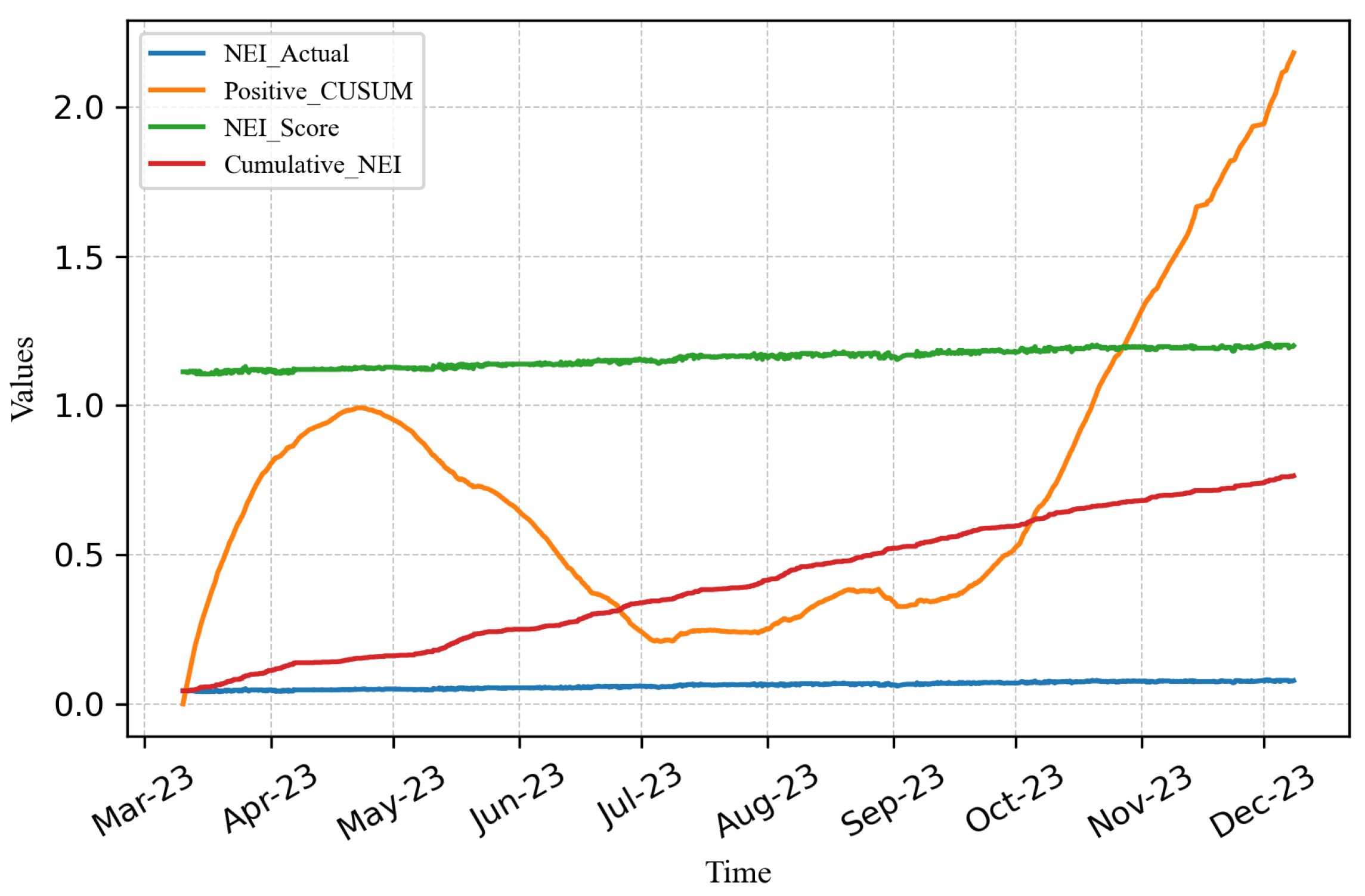 Applsci 15 06357 g007