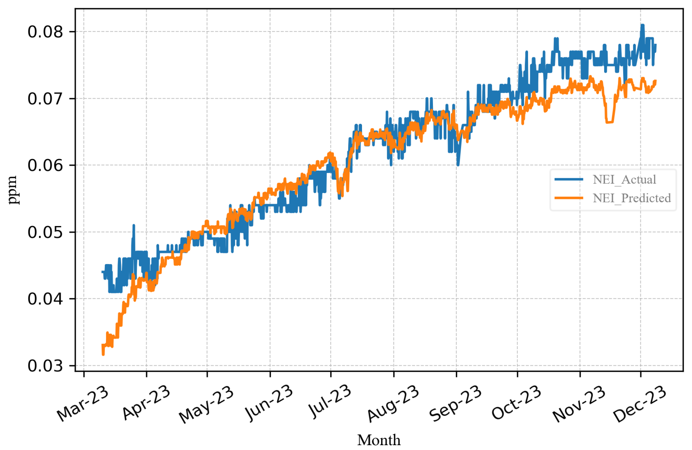 Applsci 15 06357 g008