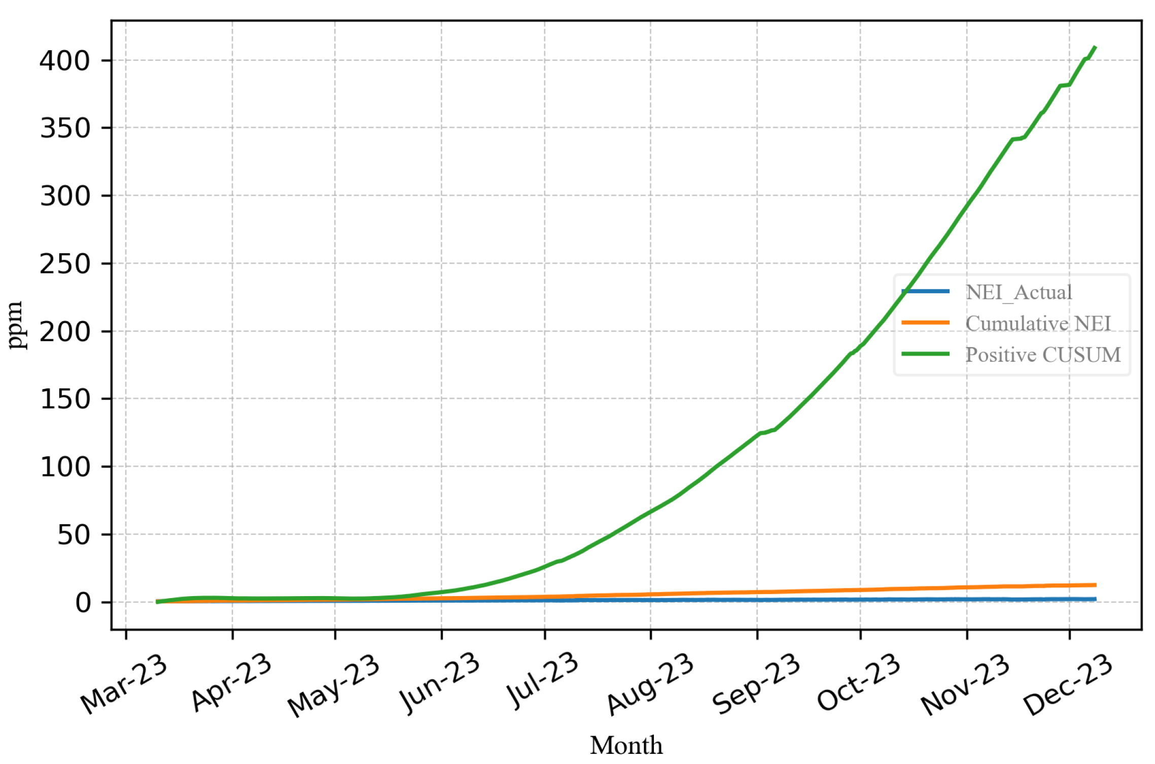 Applsci 15 06357 g011