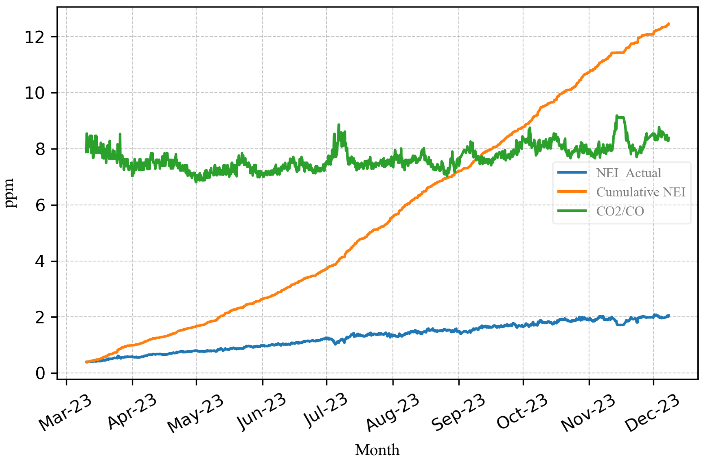 Applsci 15 06357 g012