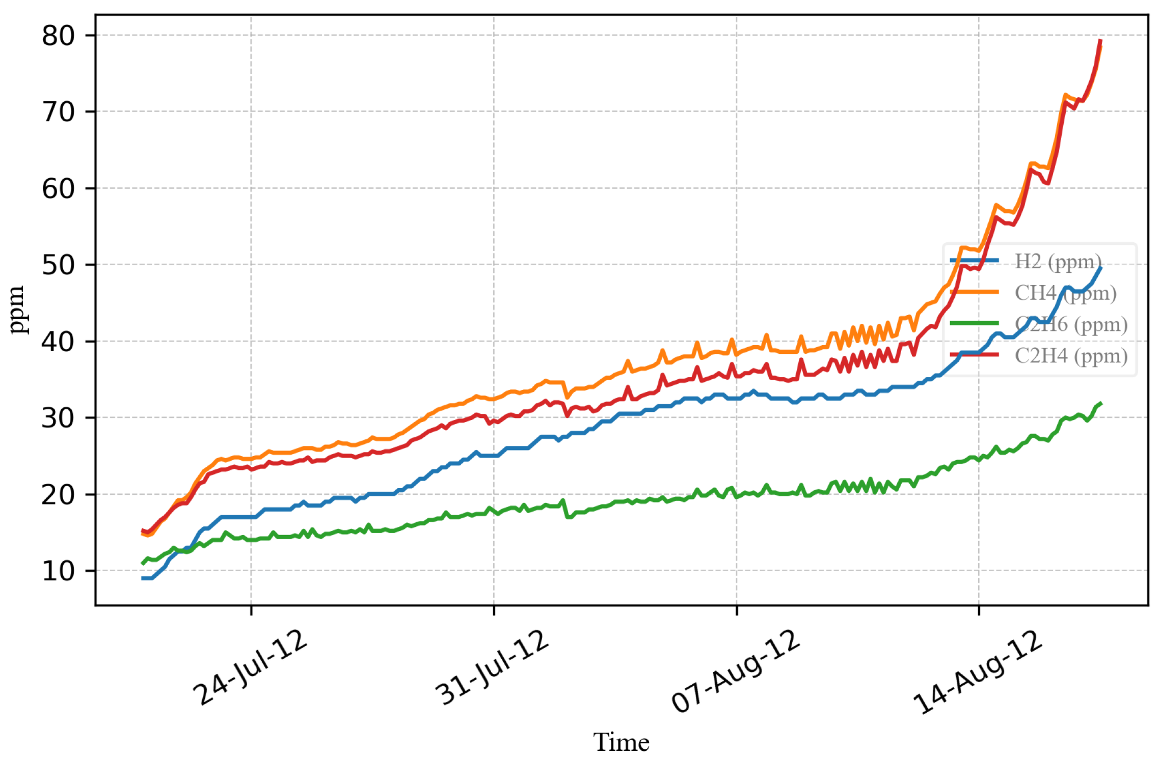 Applsci 15 06357 g015
