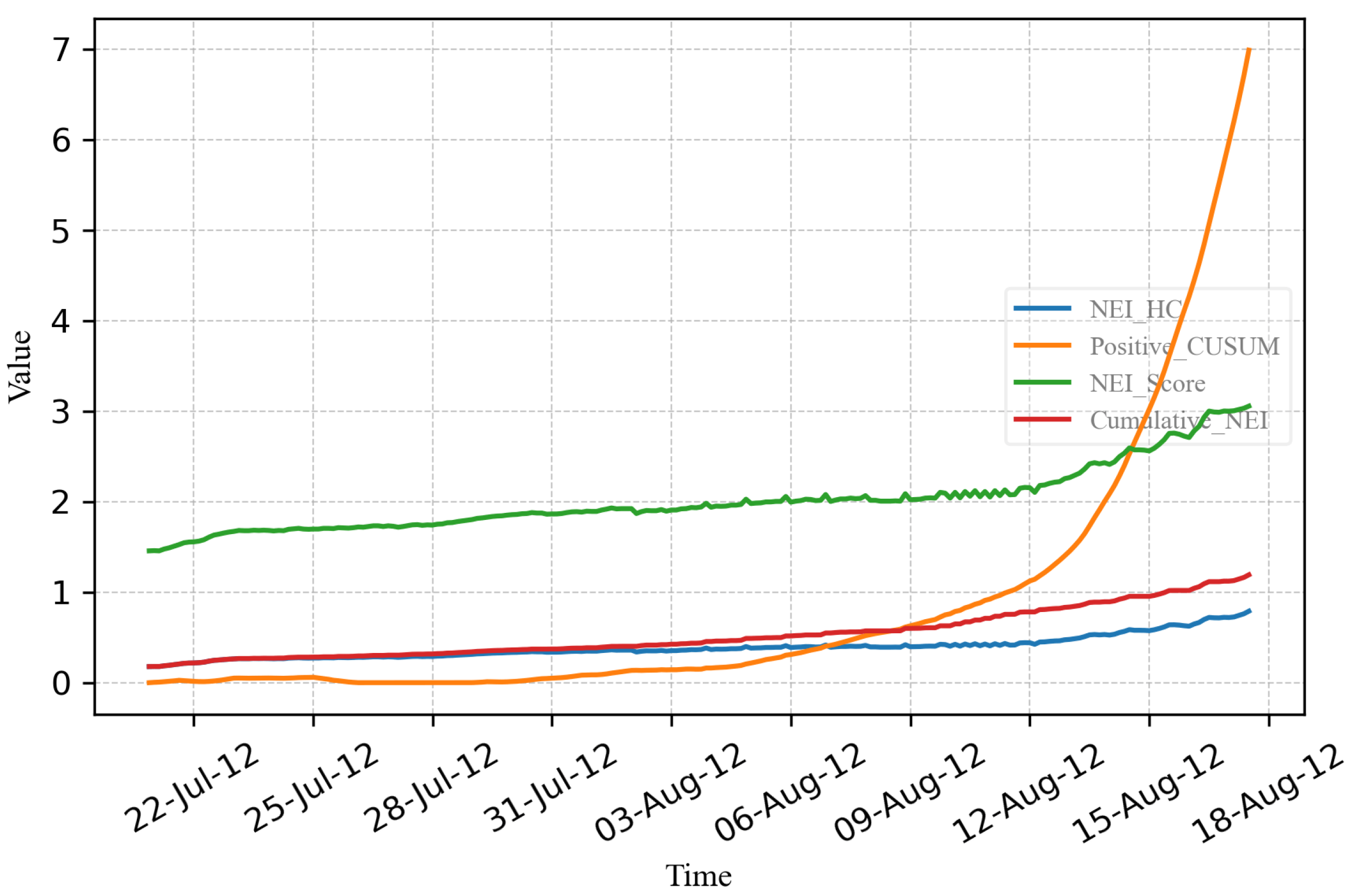 Applsci 15 06357 g019