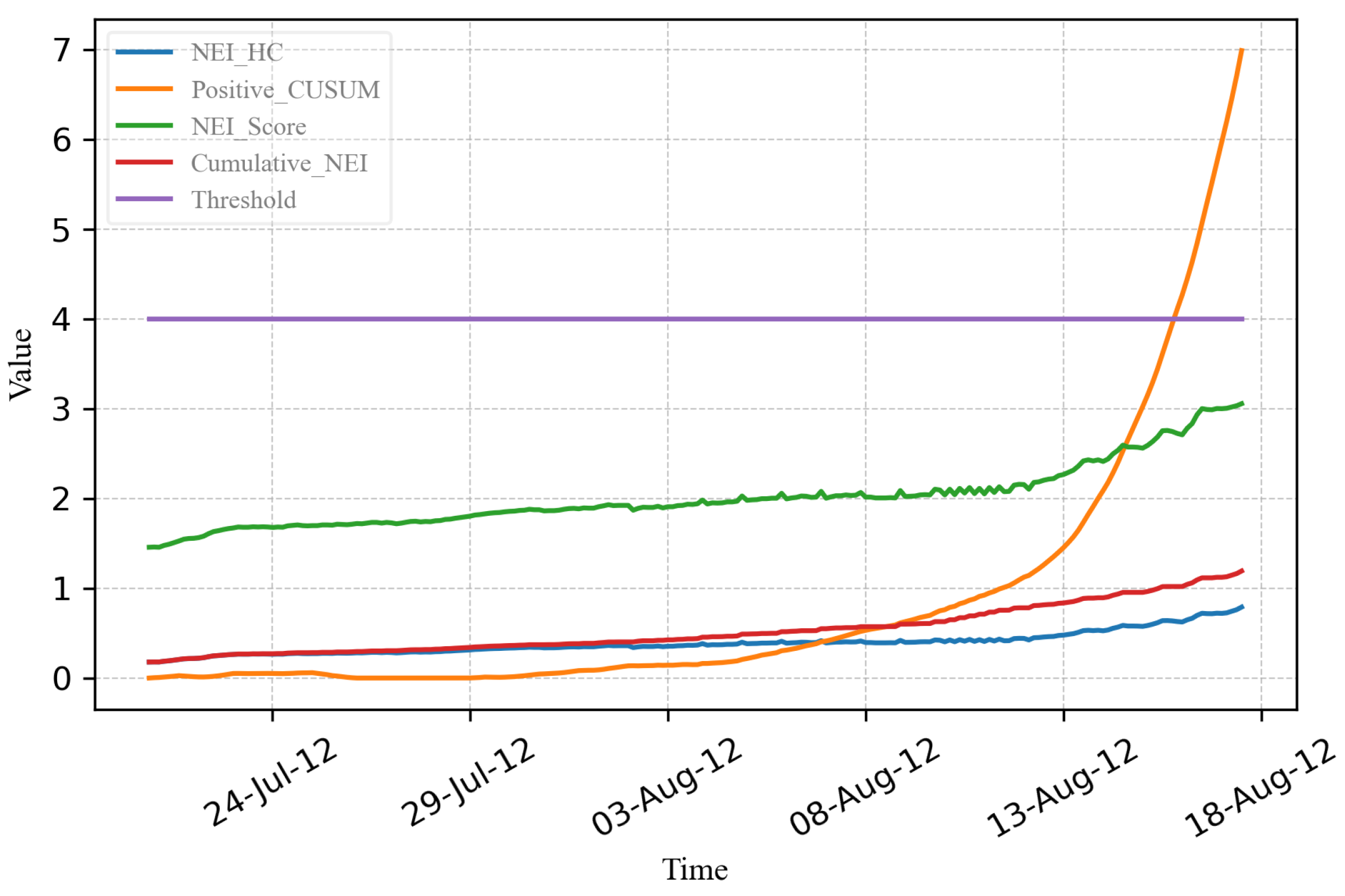 Applsci 15 06357 g024
