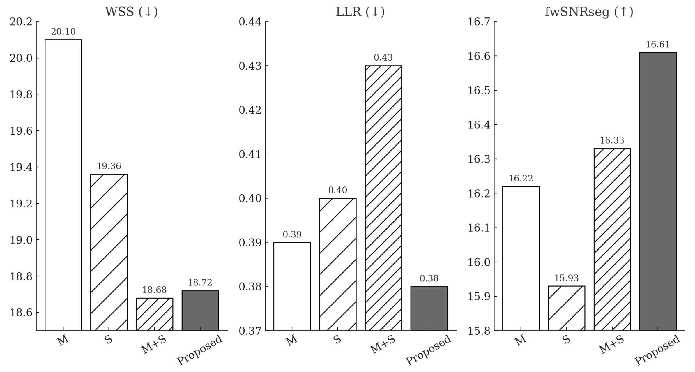 Applsci 15 06358 g003