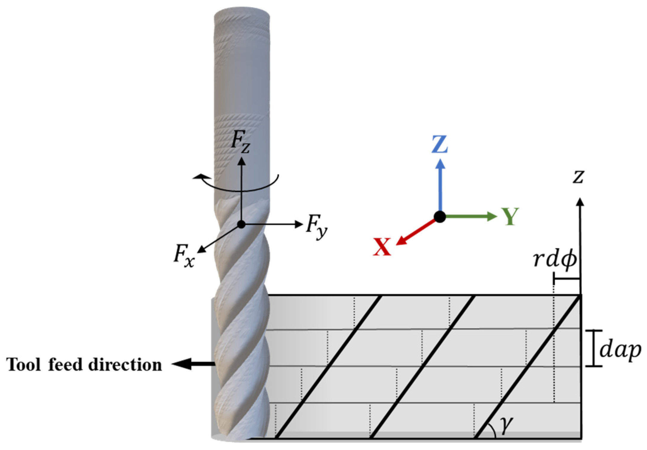 Applsci 15 06359 g003