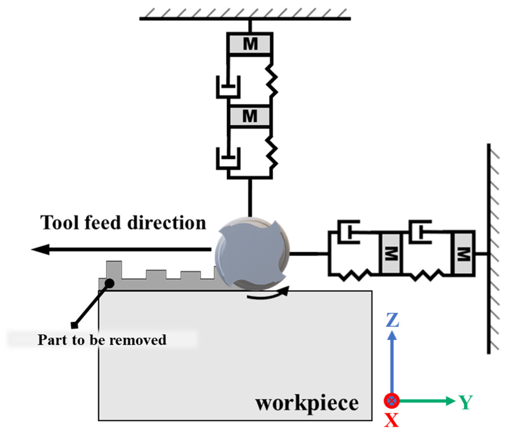 Applsci 15 06359 g004