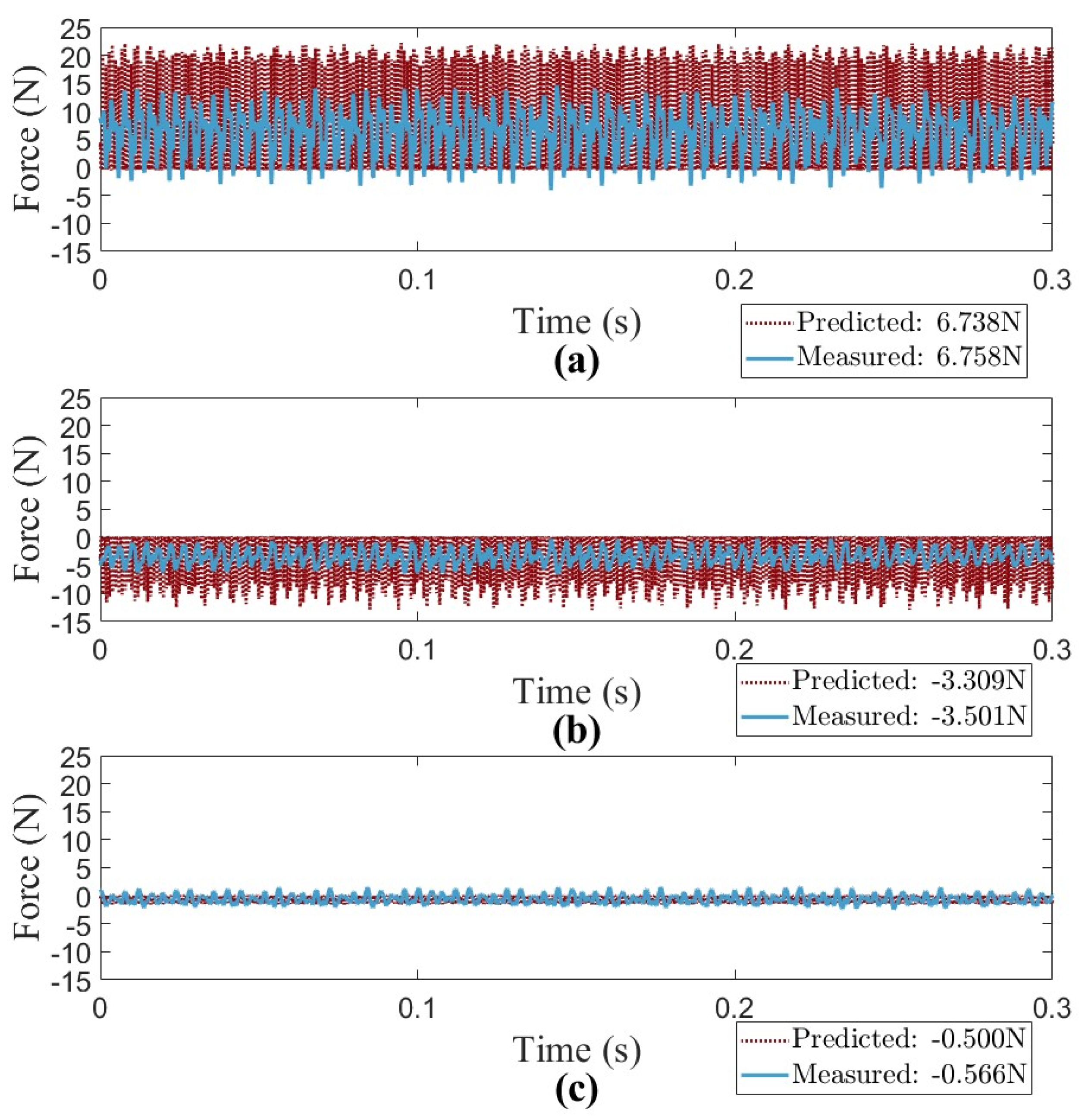 Applsci 15 06359 g005
