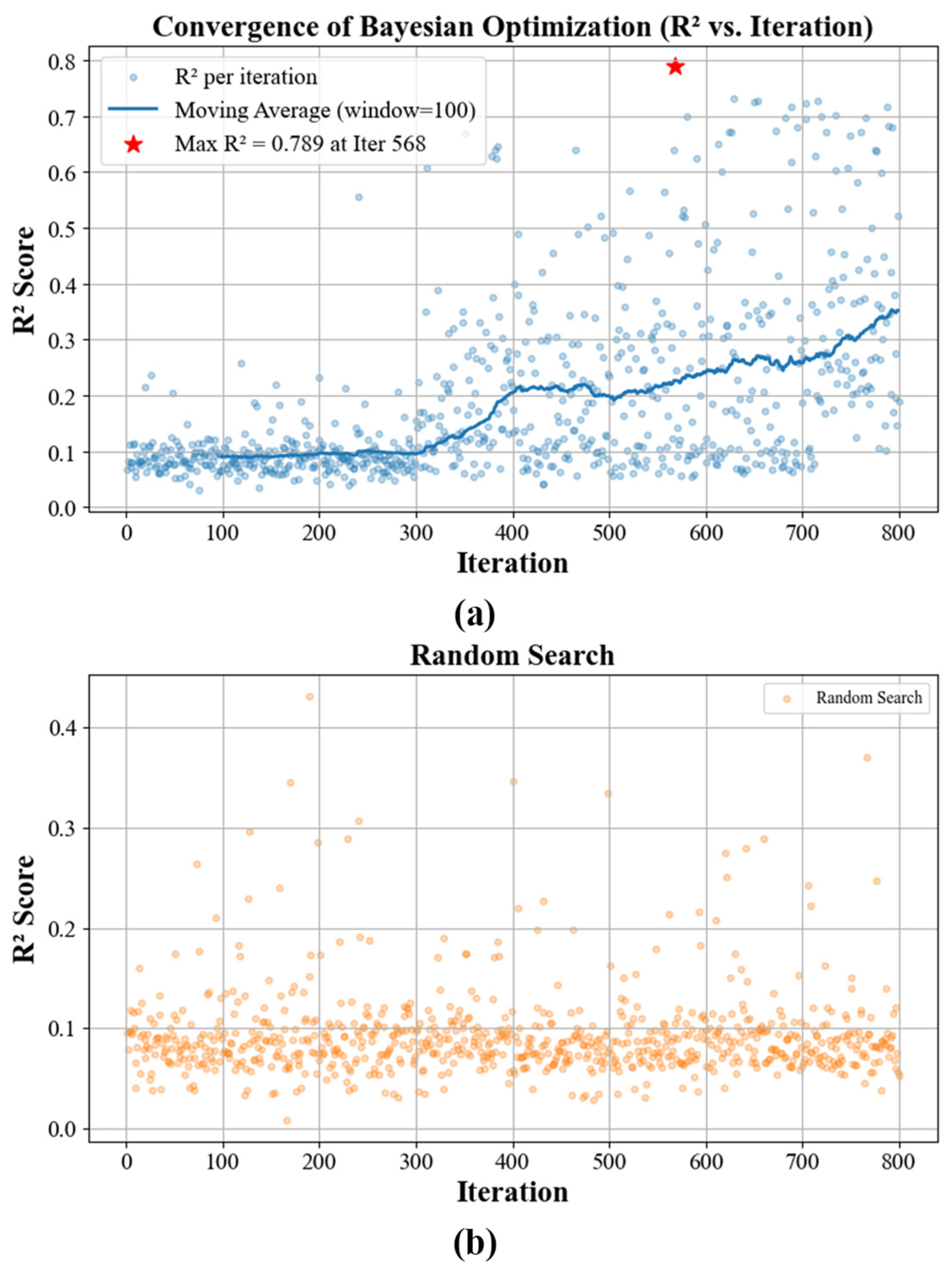 Applsci 15 06359 g008
