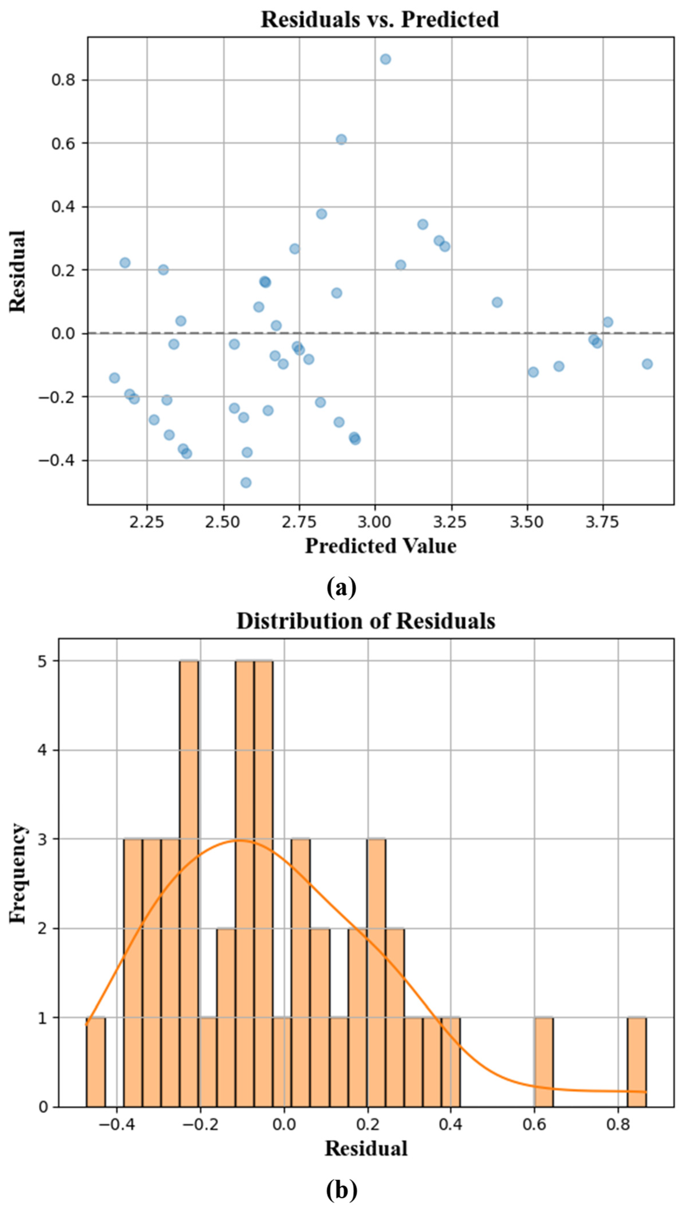 Applsci 15 06359 g010