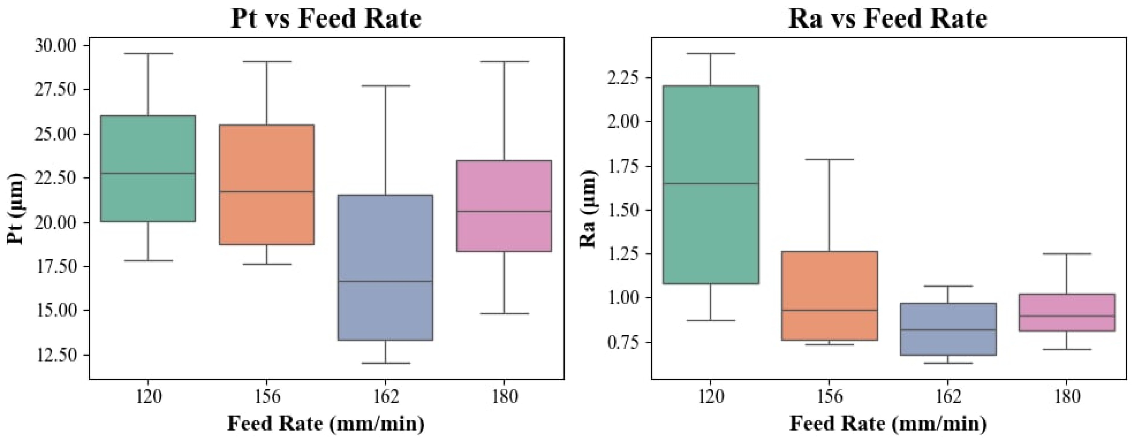 Applsci 15 06359 g013