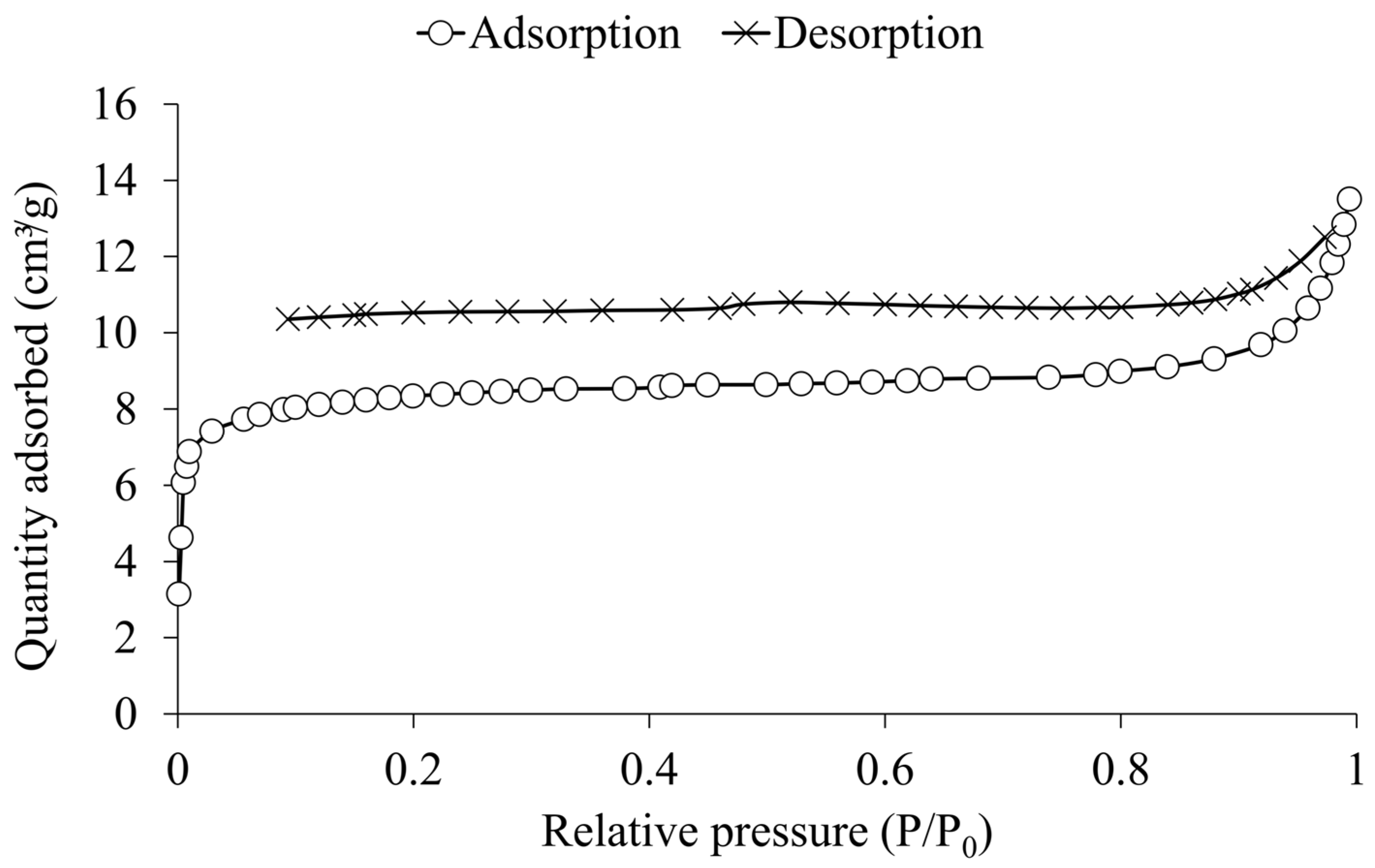 Applsci 15 06361 g004