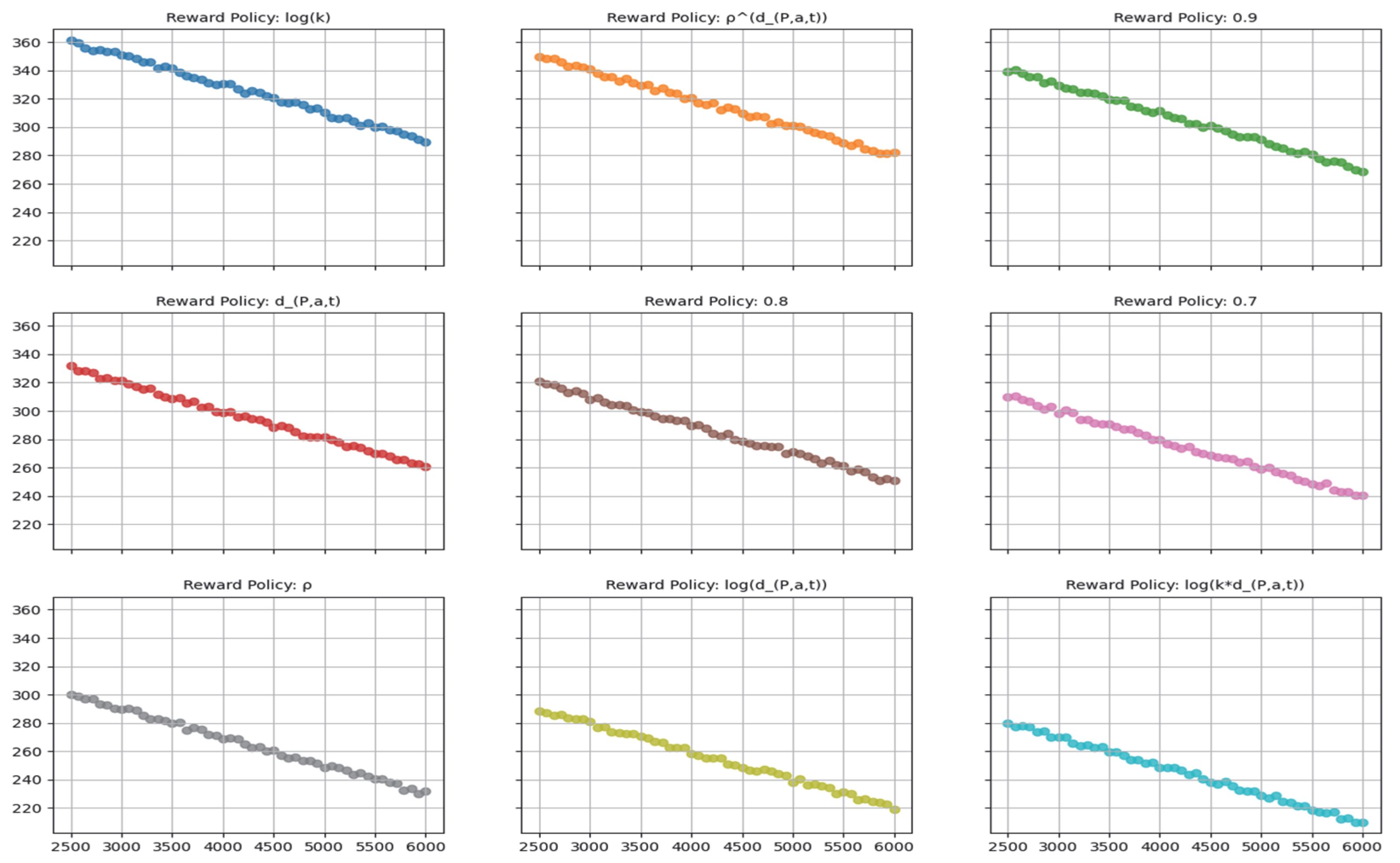 Applsci 15 06362 g001