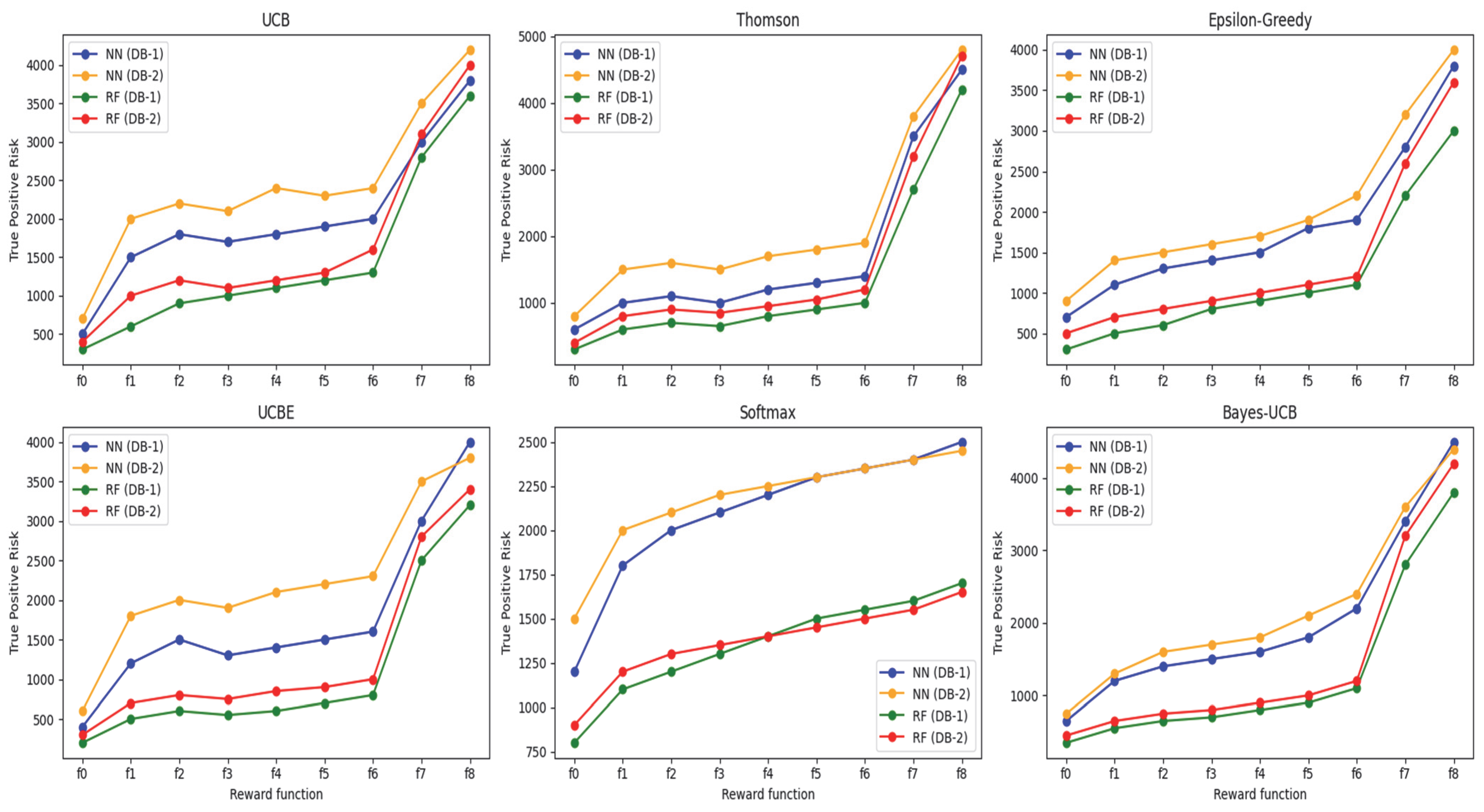 Applsci 15 06362 g003
