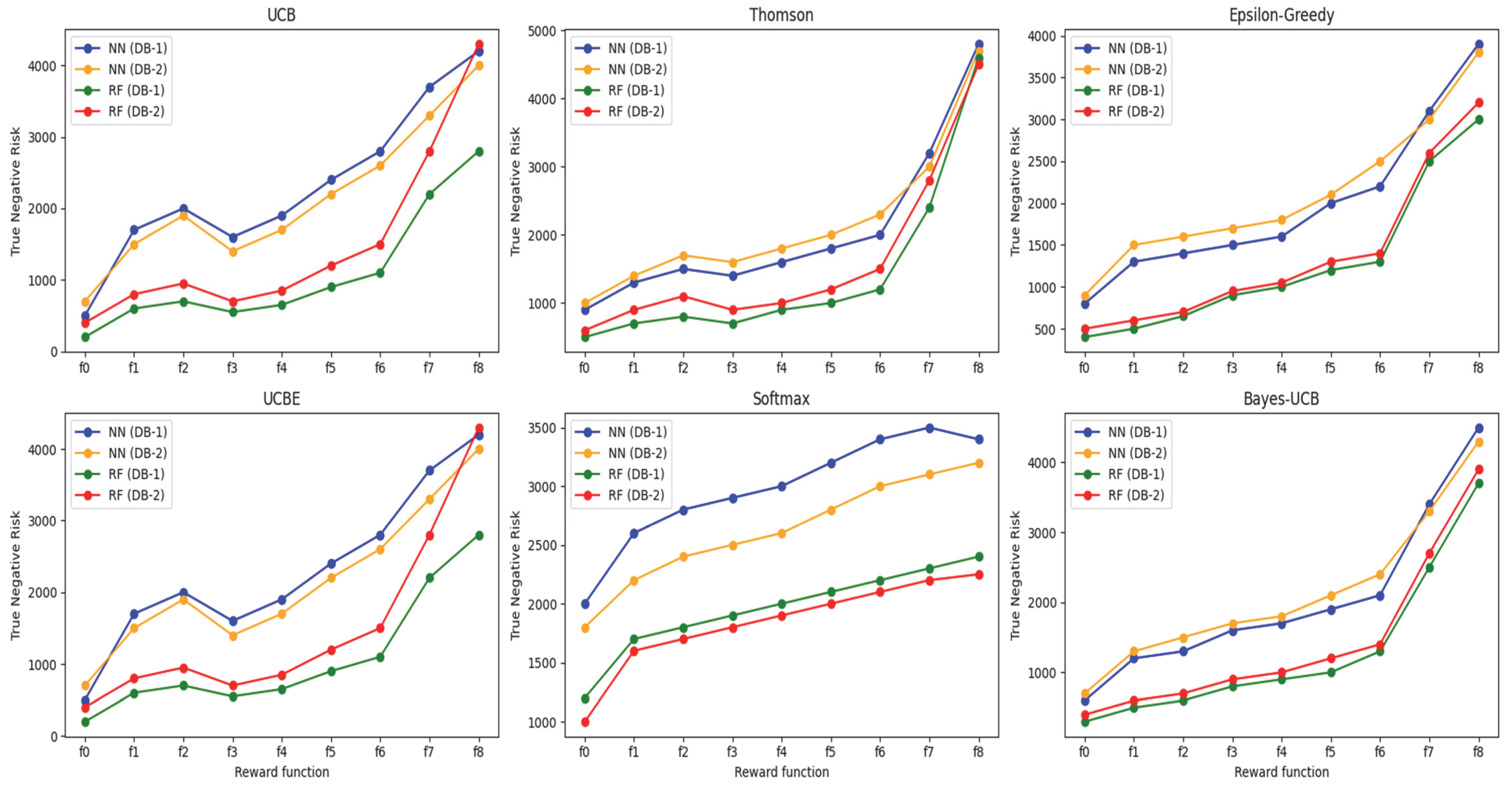 Applsci 15 06362 g004