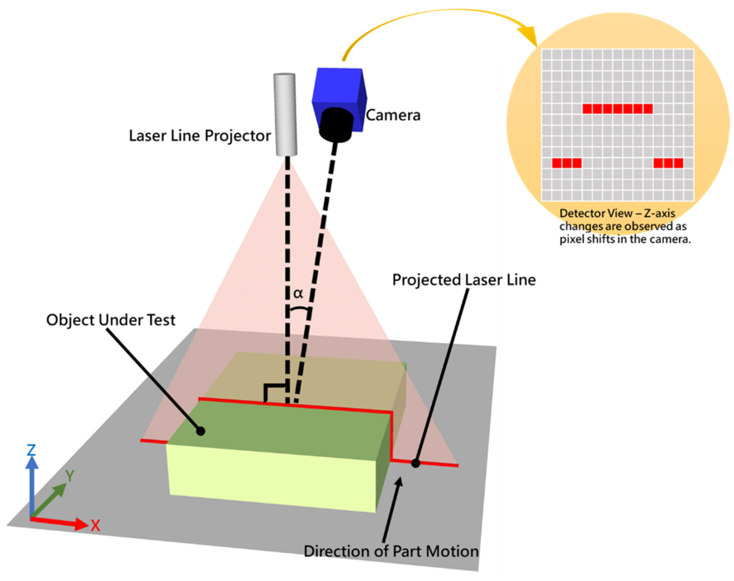 Applsci 15 06365 g002