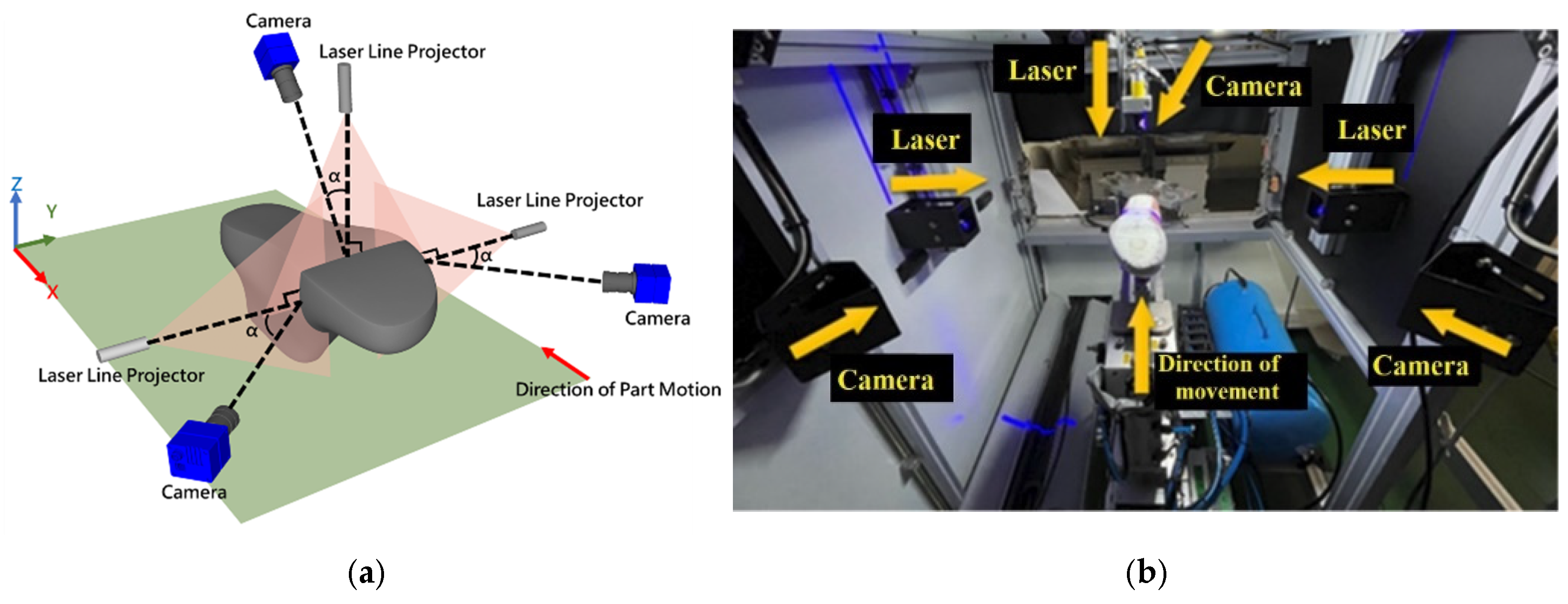 Applsci 15 06365 g006