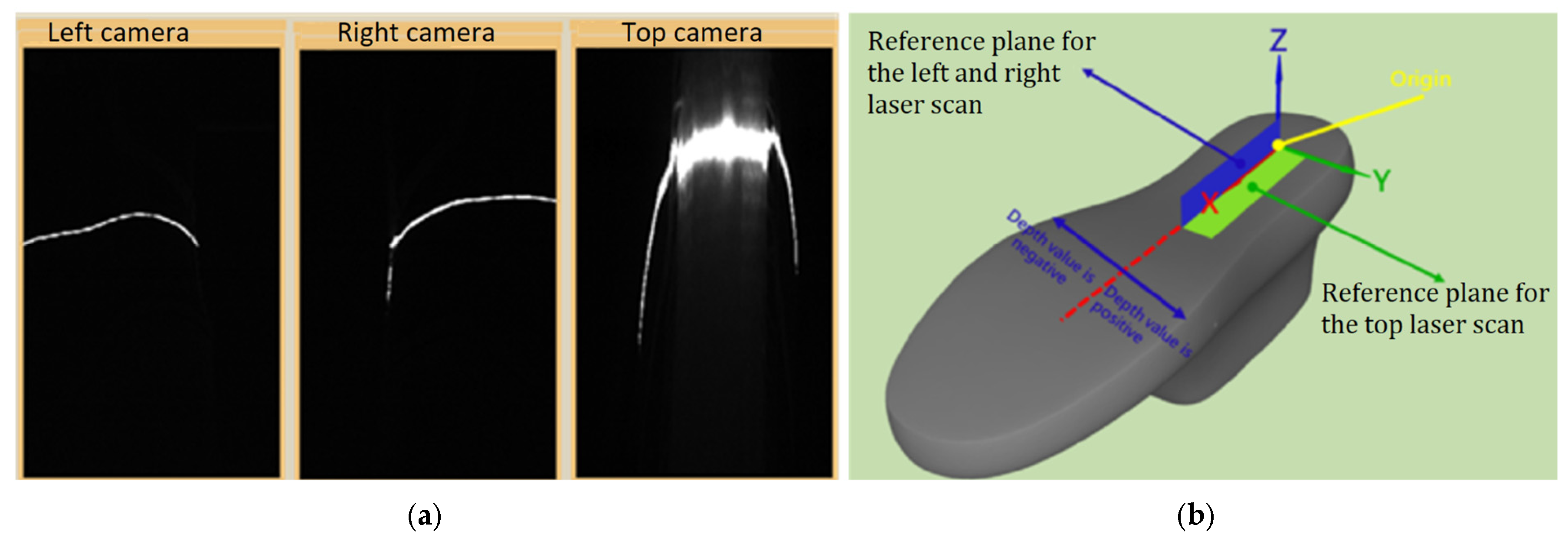 Applsci 15 06365 g010