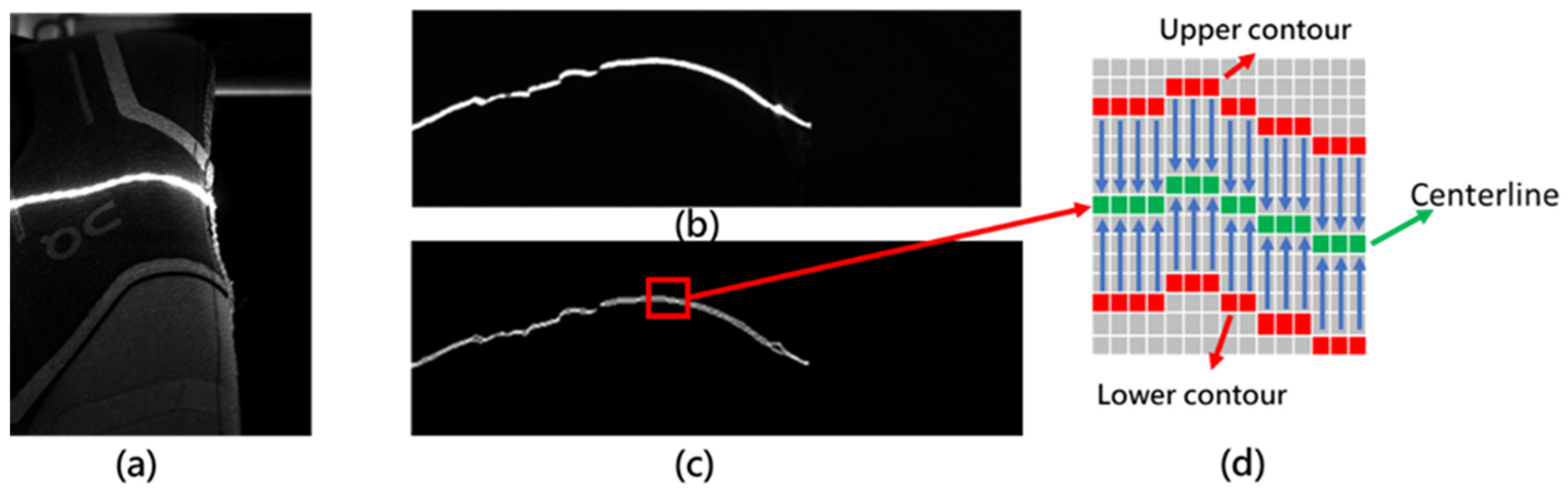 Applsci 15 06365 g011