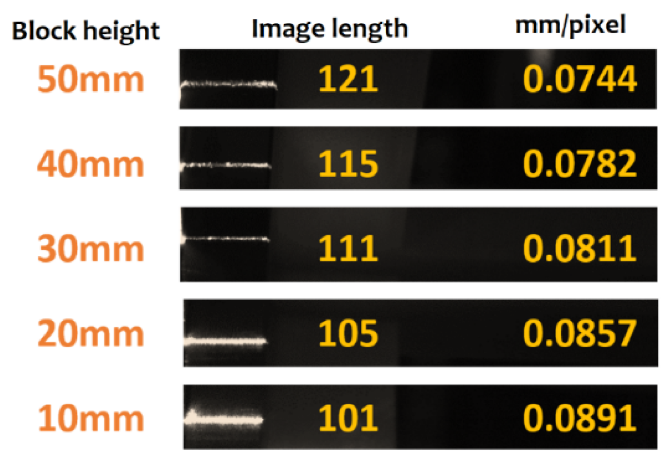 Applsci 15 06365 g015