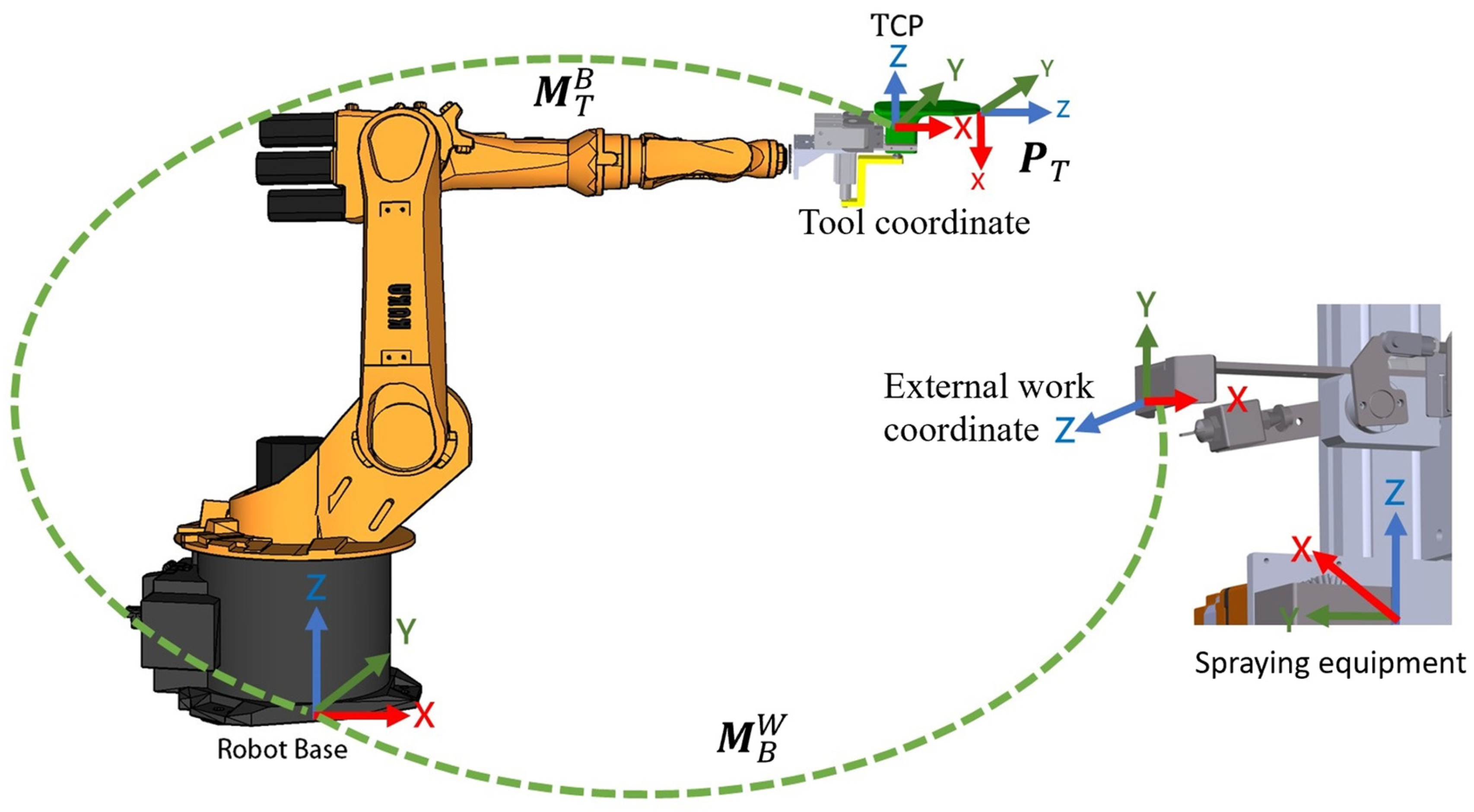 Applsci 15 06365 g021