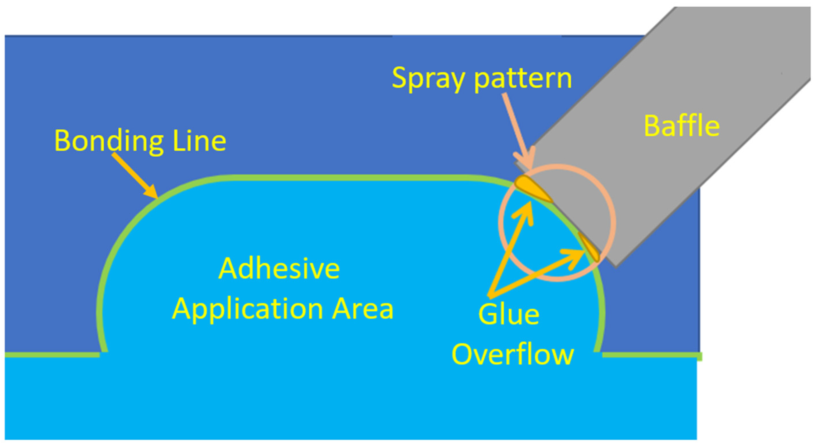 Applsci 15 06365 g030