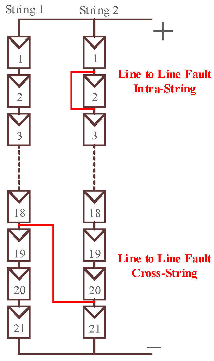 Applsci 15 06366 g003