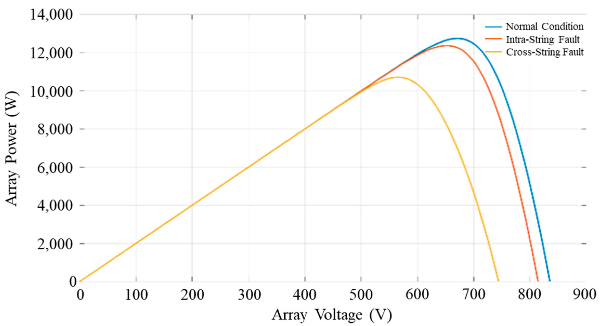 Applsci 15 06366 g004