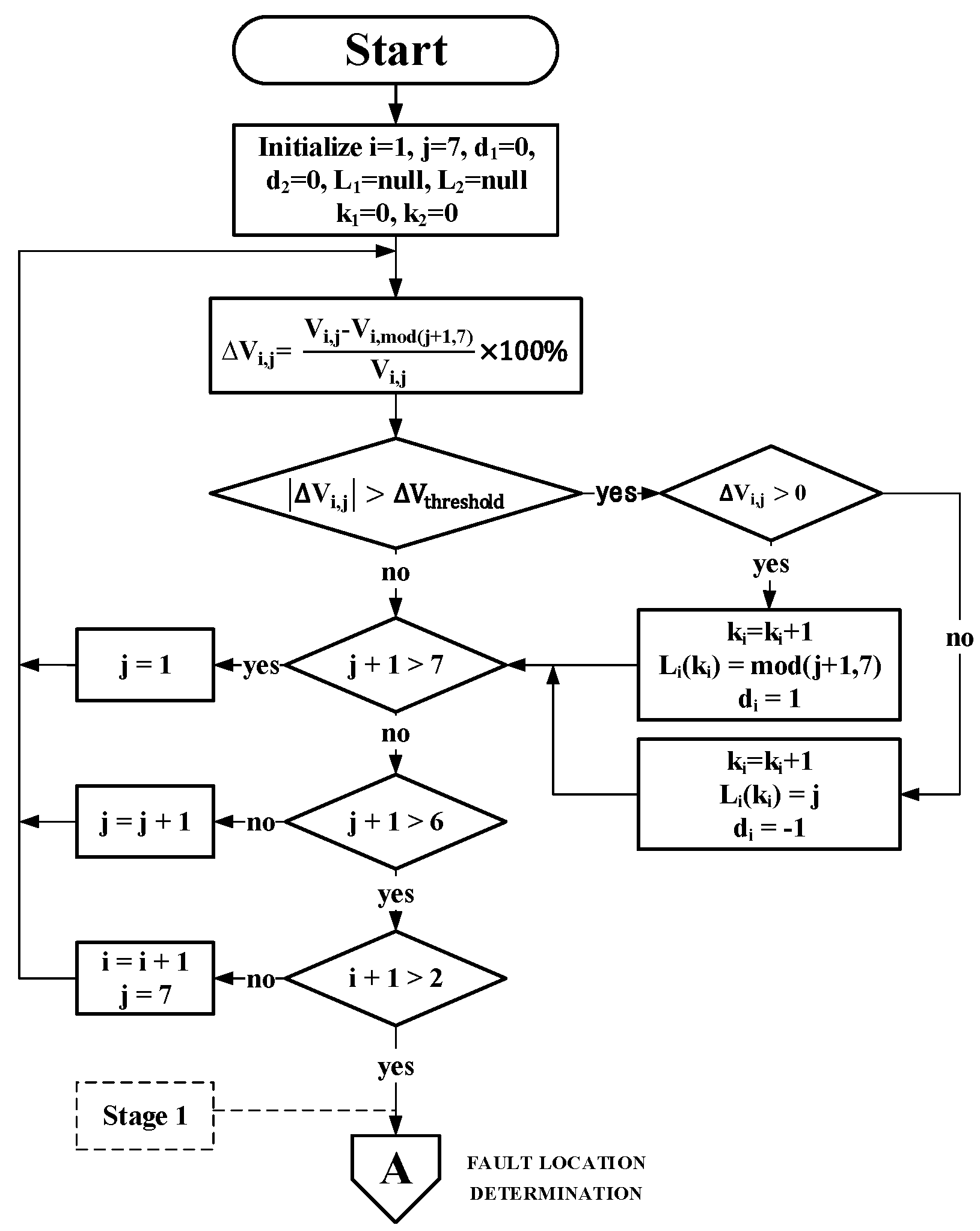 Applsci 15 06366 g006