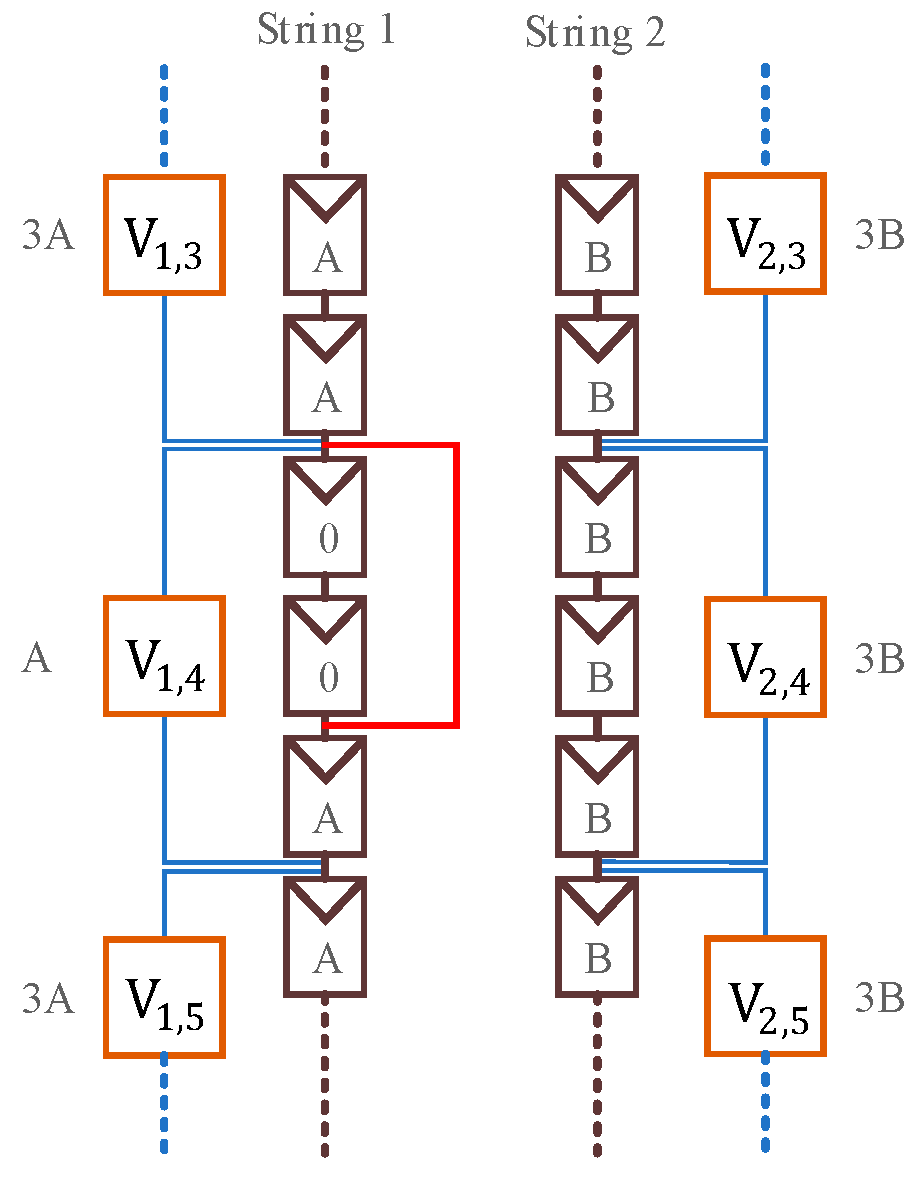 Applsci 15 06366 g008