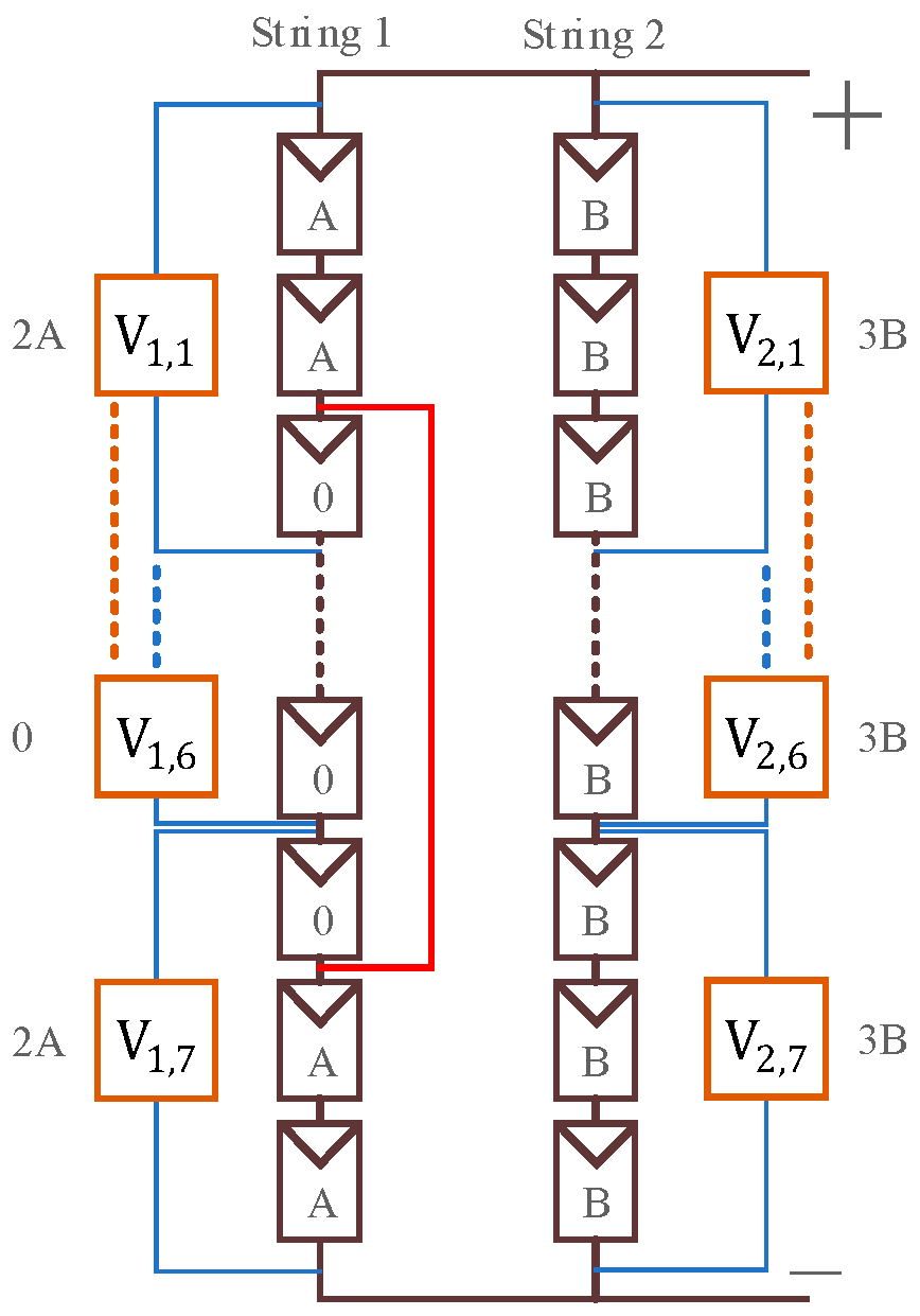 Applsci 15 06366 g009