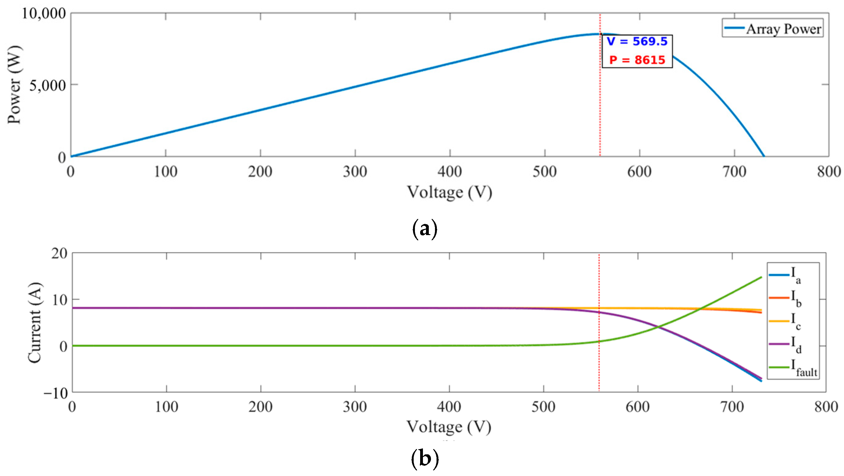 Applsci 15 06366 g013