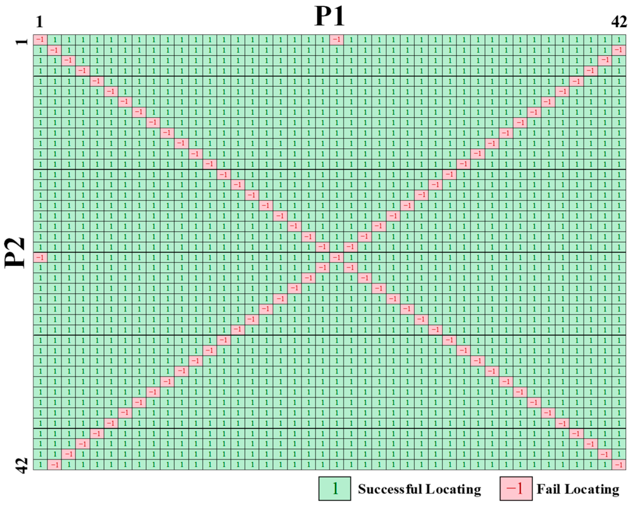 Applsci 15 06366 g020
