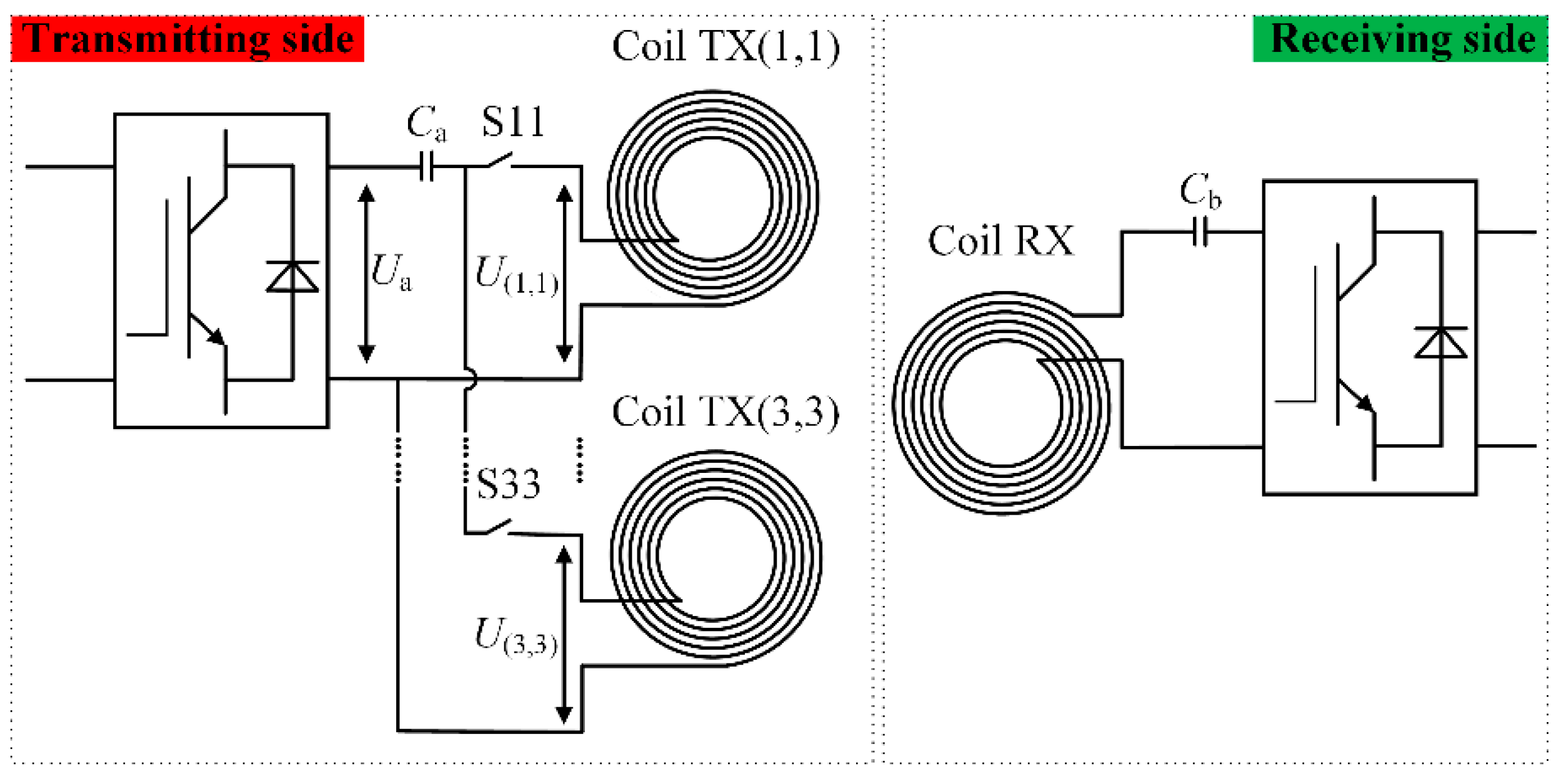 Applsci 15 06368 g002