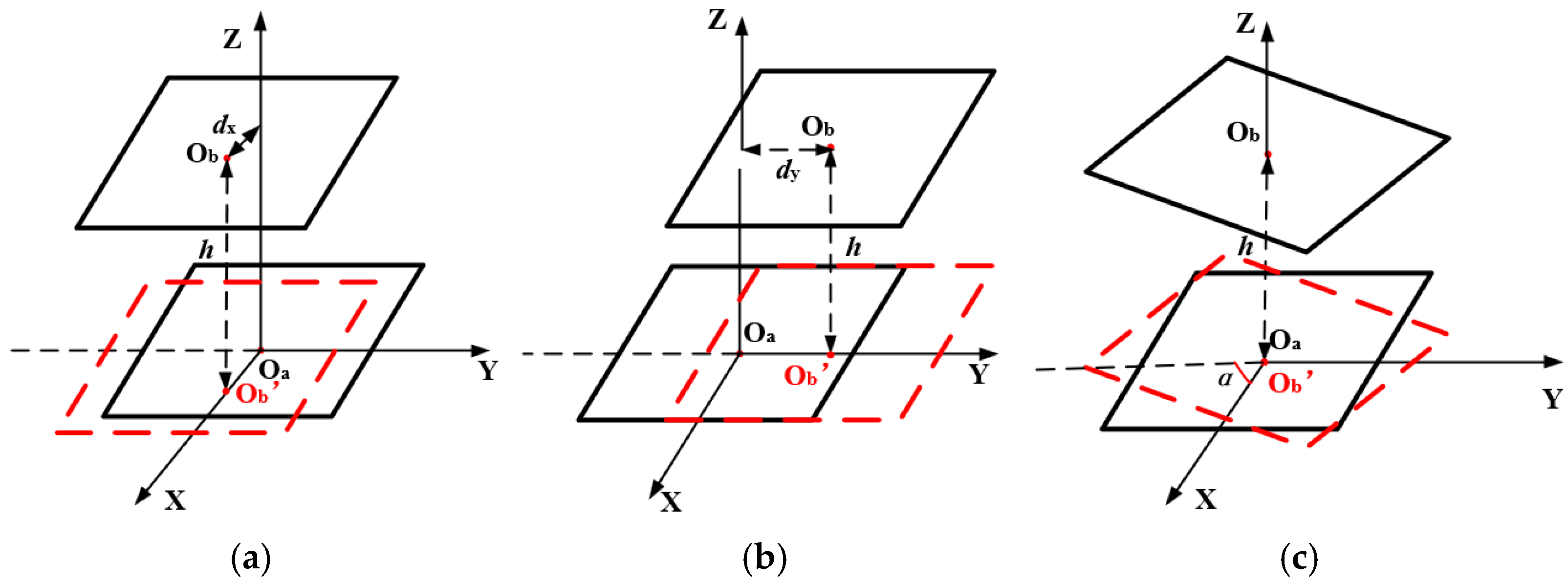 Applsci 15 06368 g006