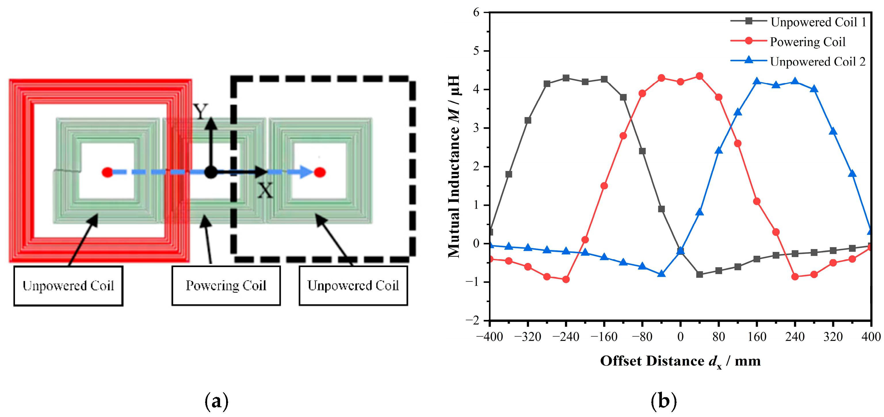 Applsci 15 06368 g009