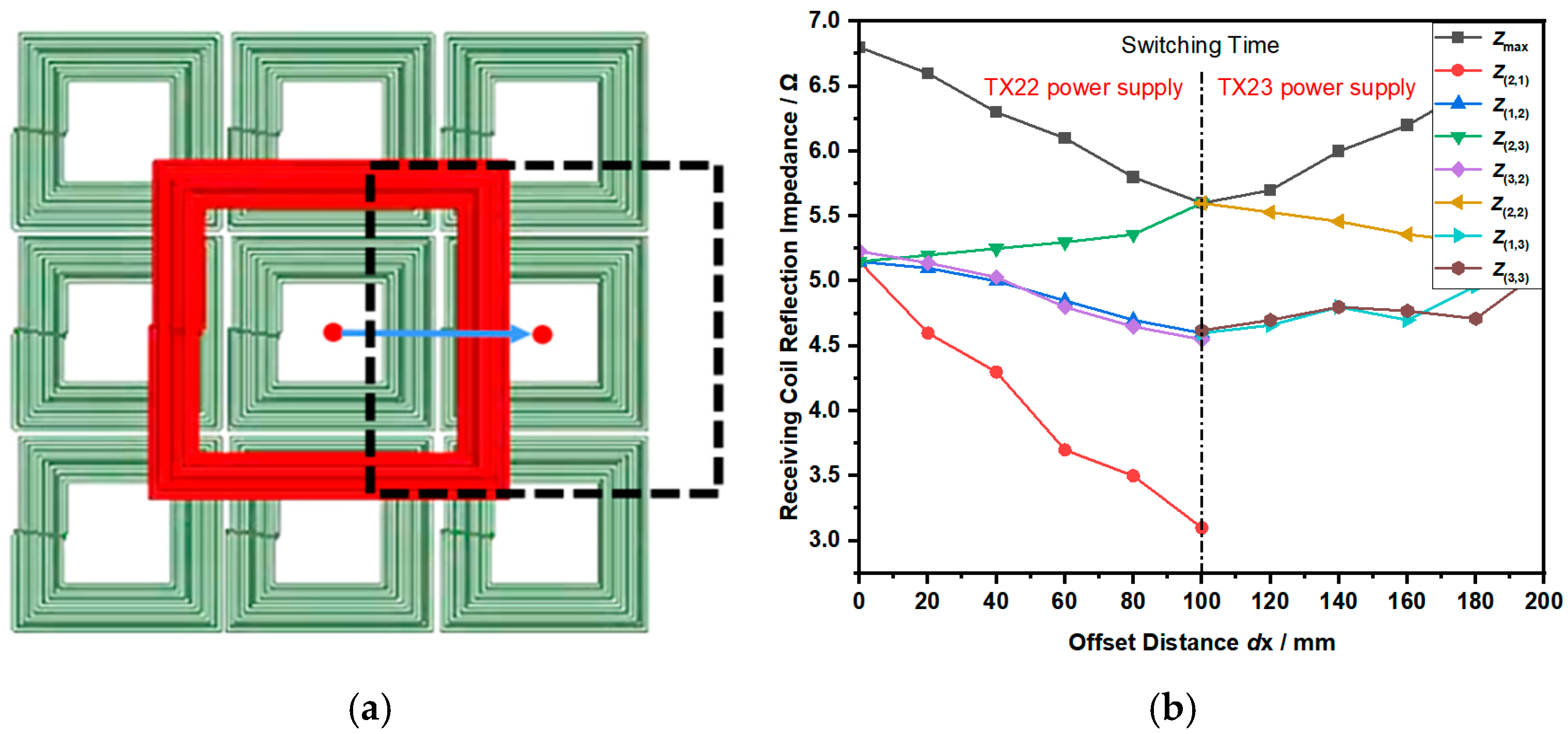 Applsci 15 06368 g011