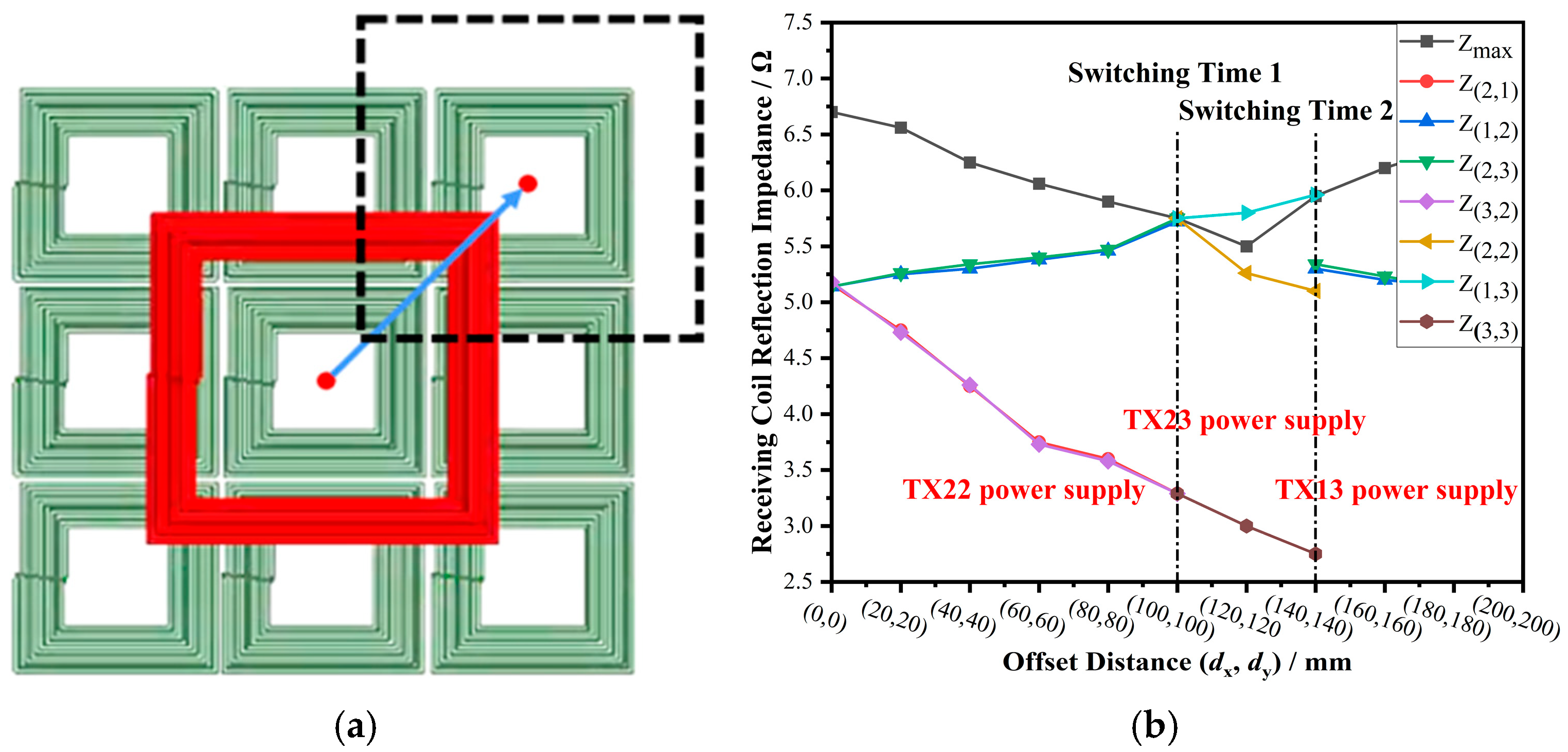 Applsci 15 06368 g012