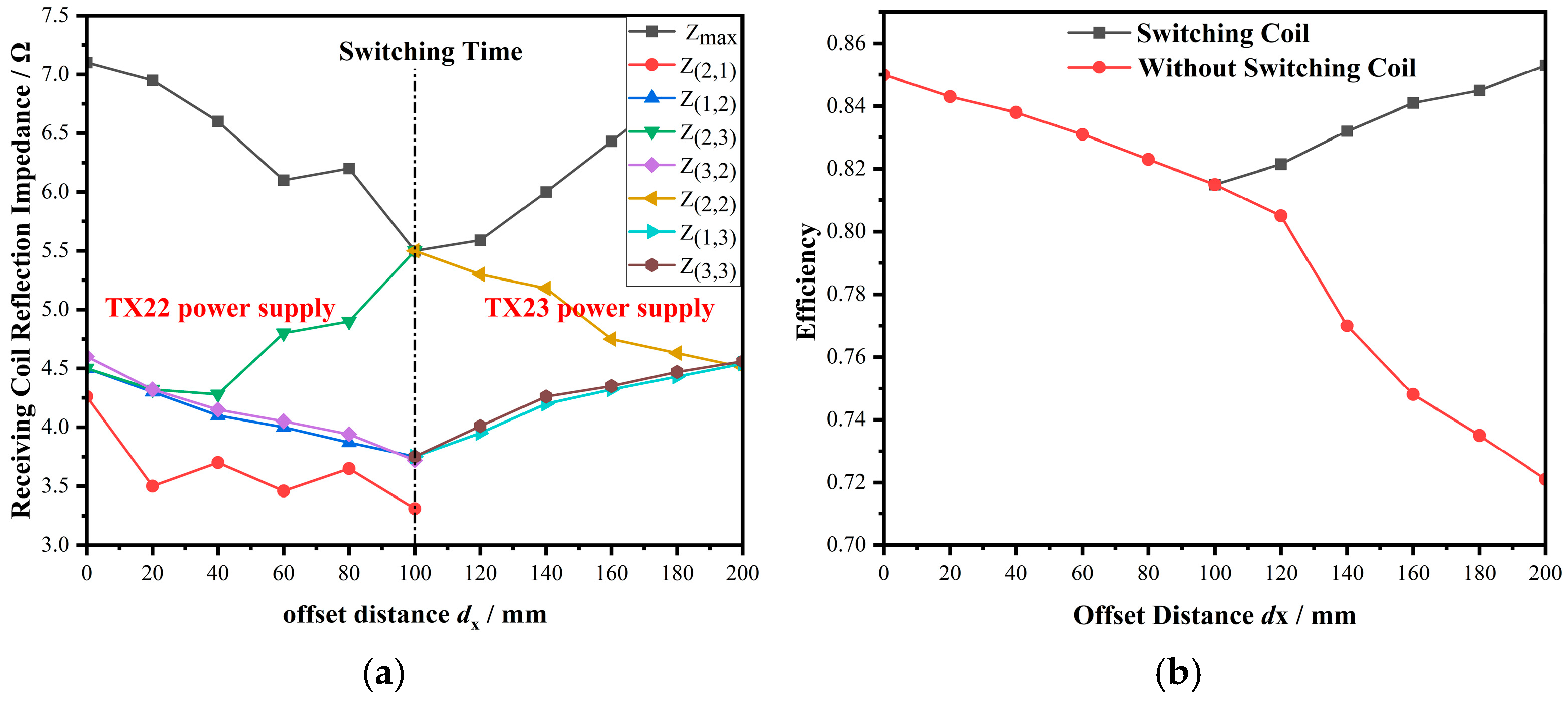 Applsci 15 06368 g014