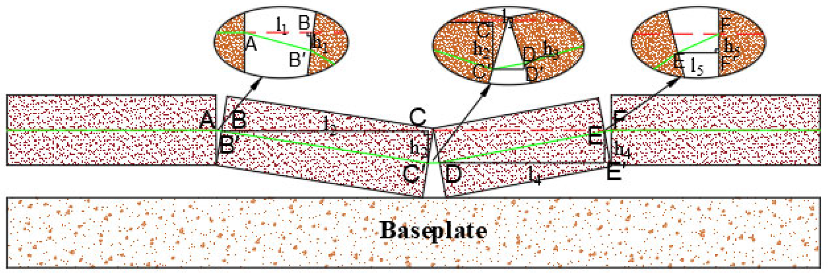 Applsci 15 06369 g005