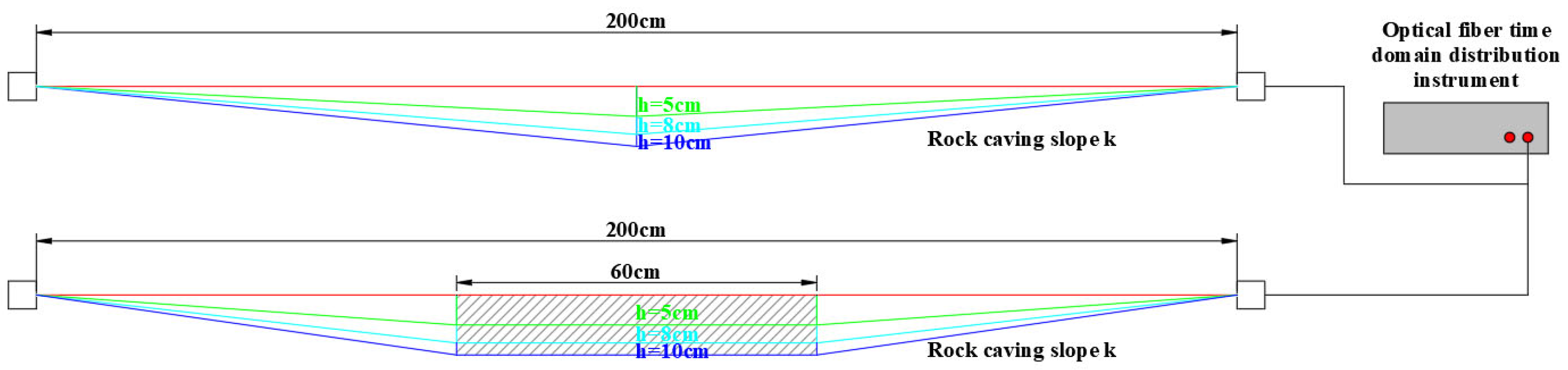 Applsci 15 06369 g007