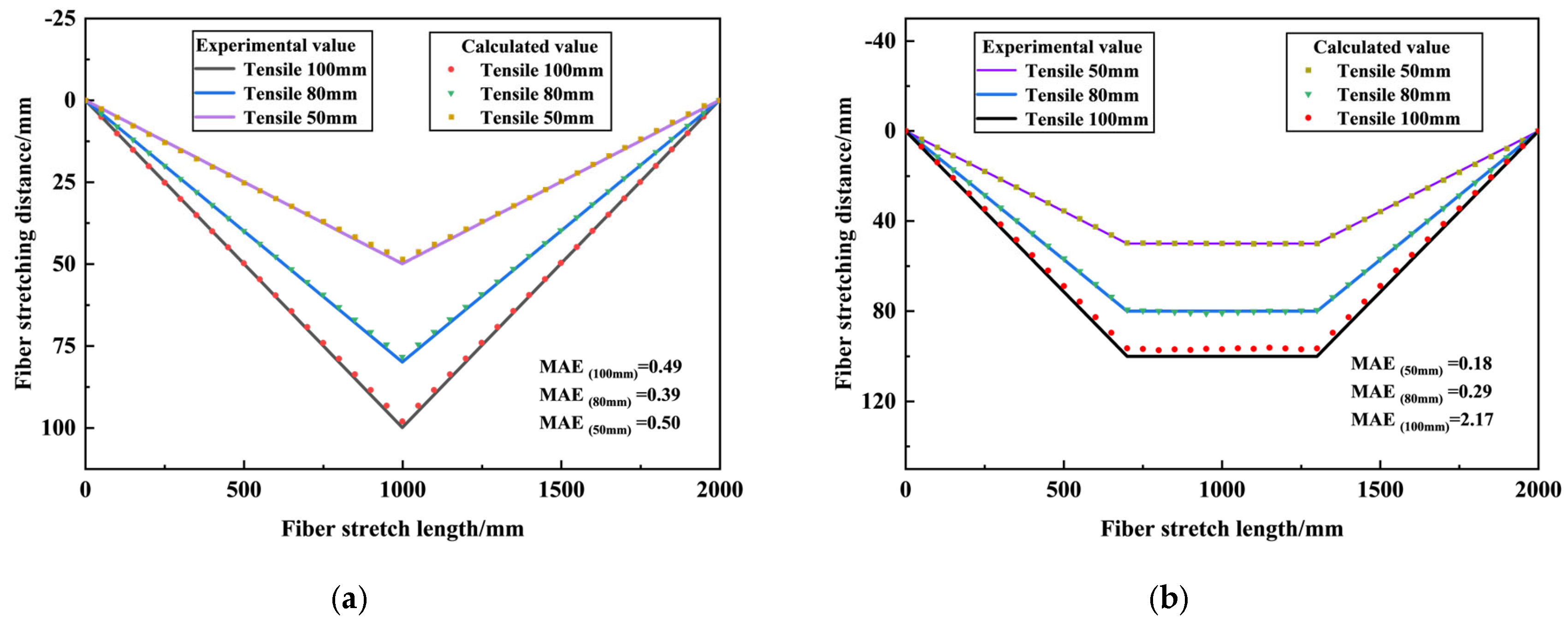 Applsci 15 06369 g009