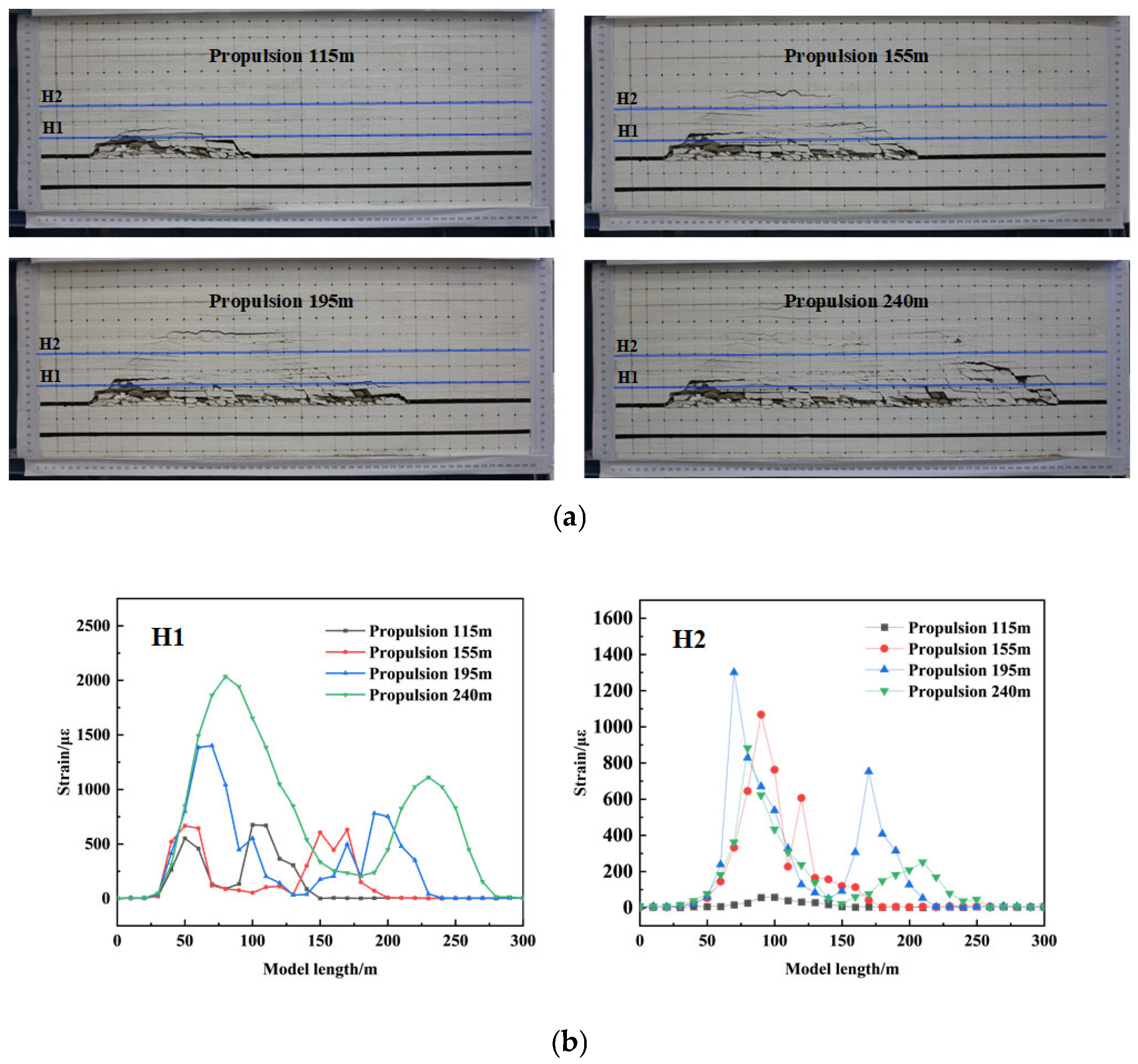Applsci 15 06369 g010