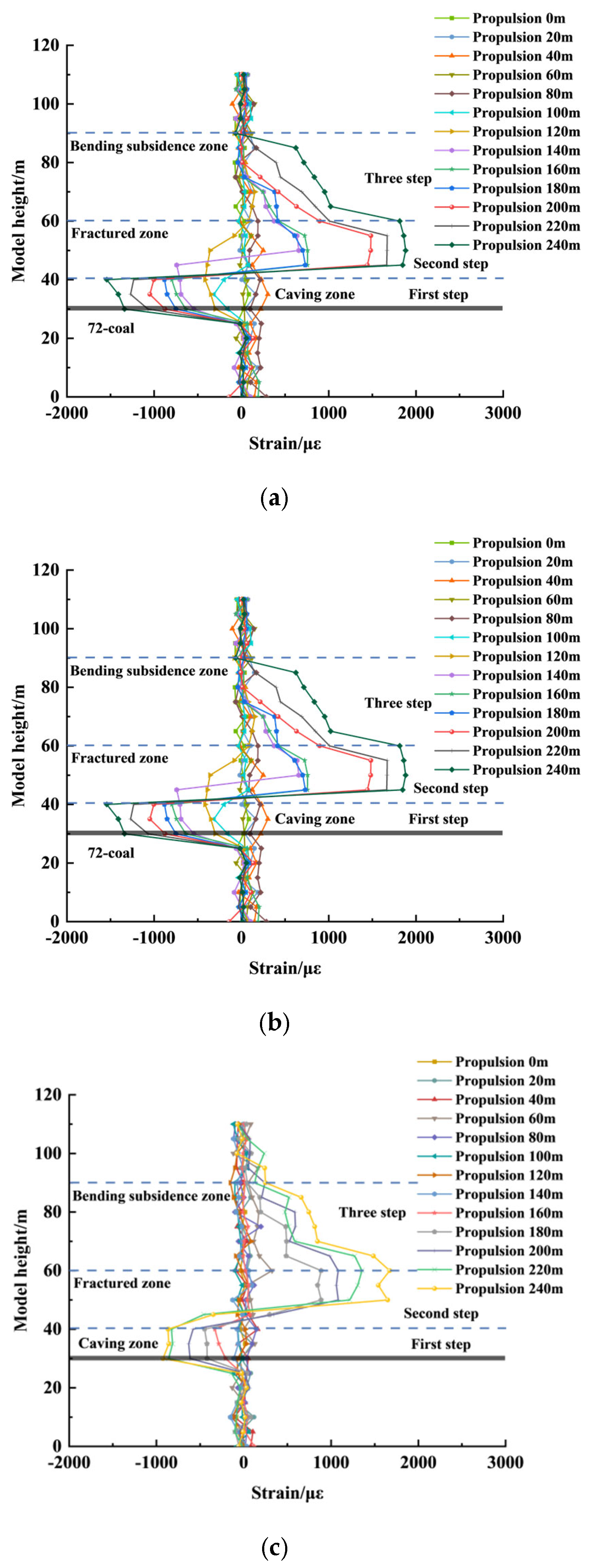 Applsci 15 06369 g013