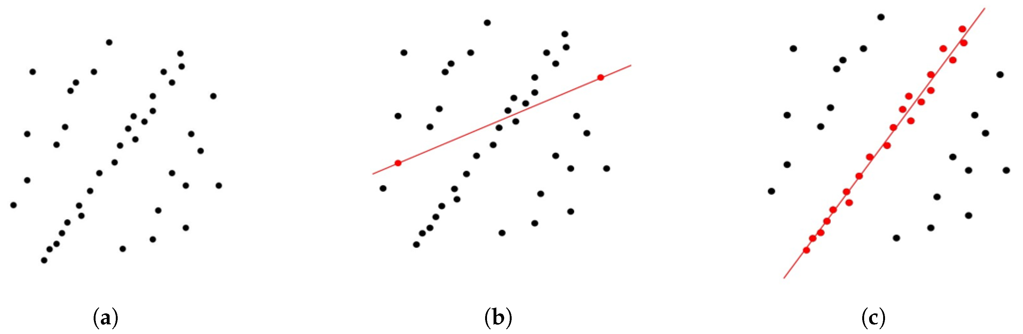 Applsci 15 06370 g001
