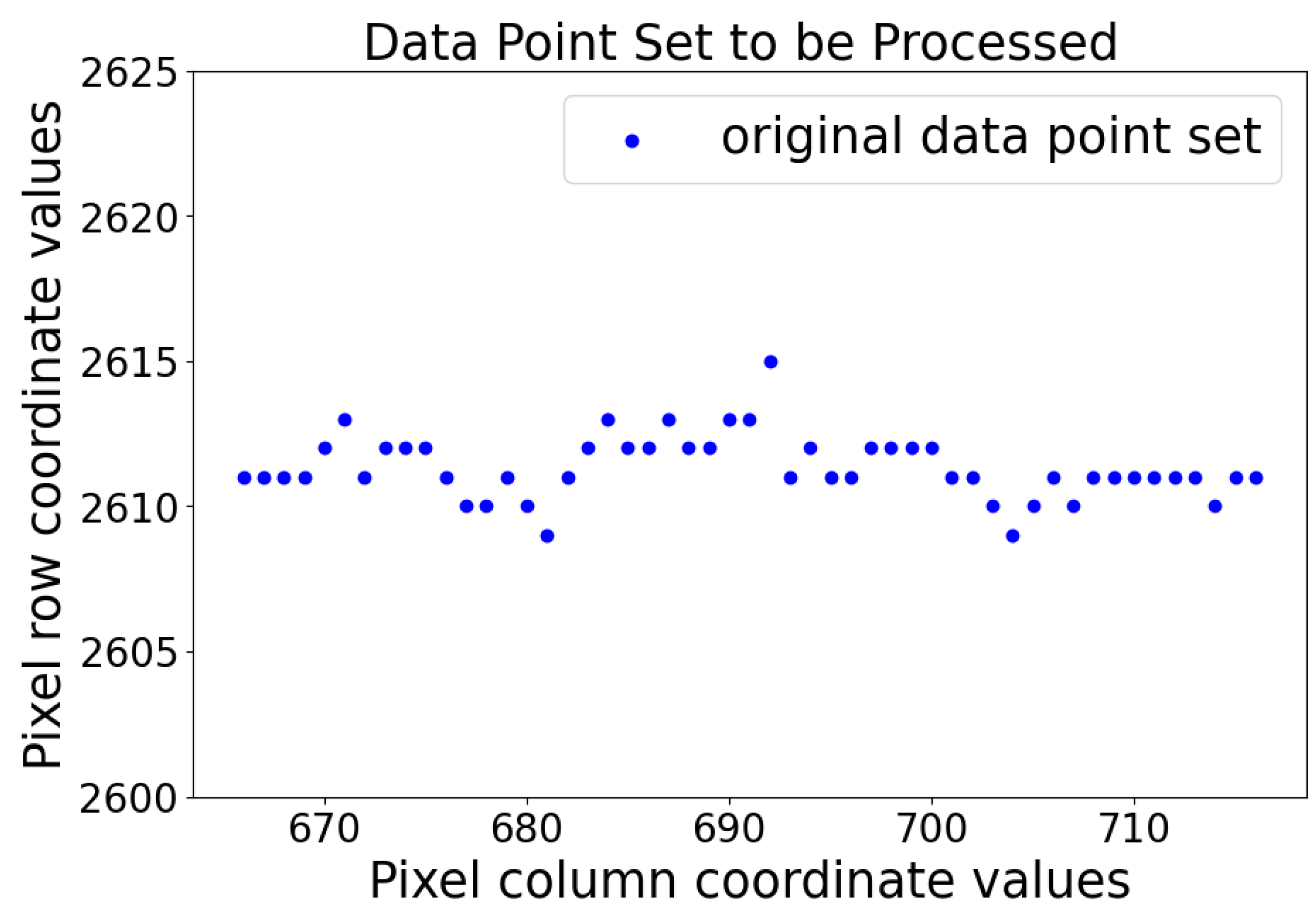 Applsci 15 06370 g003