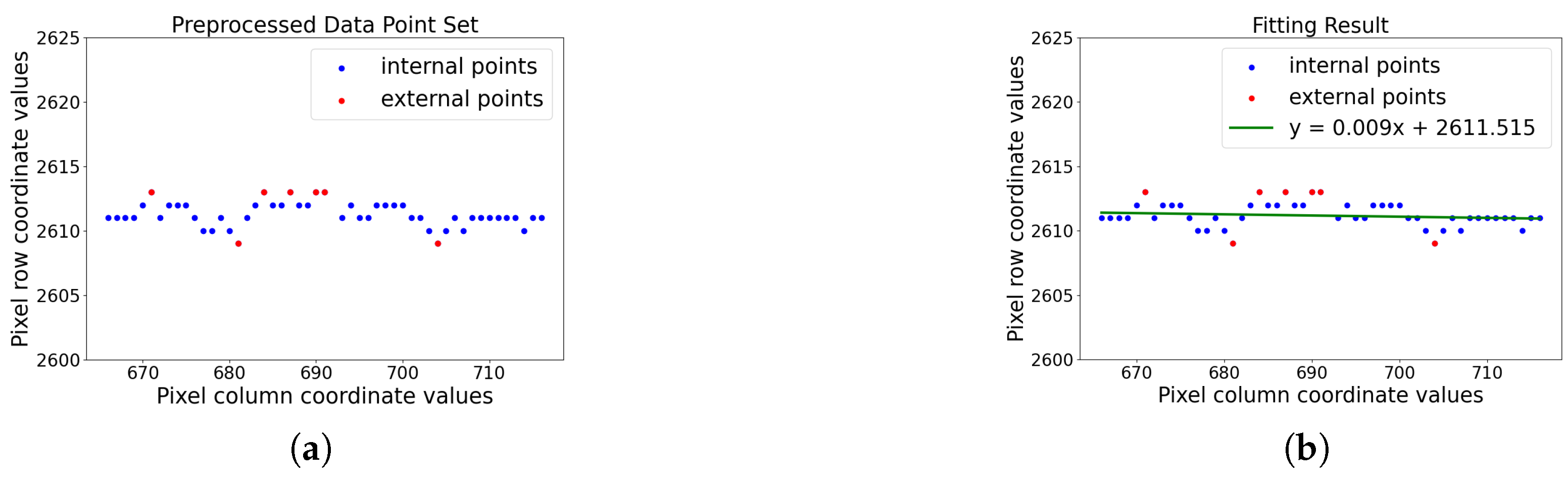 Applsci 15 06370 g004