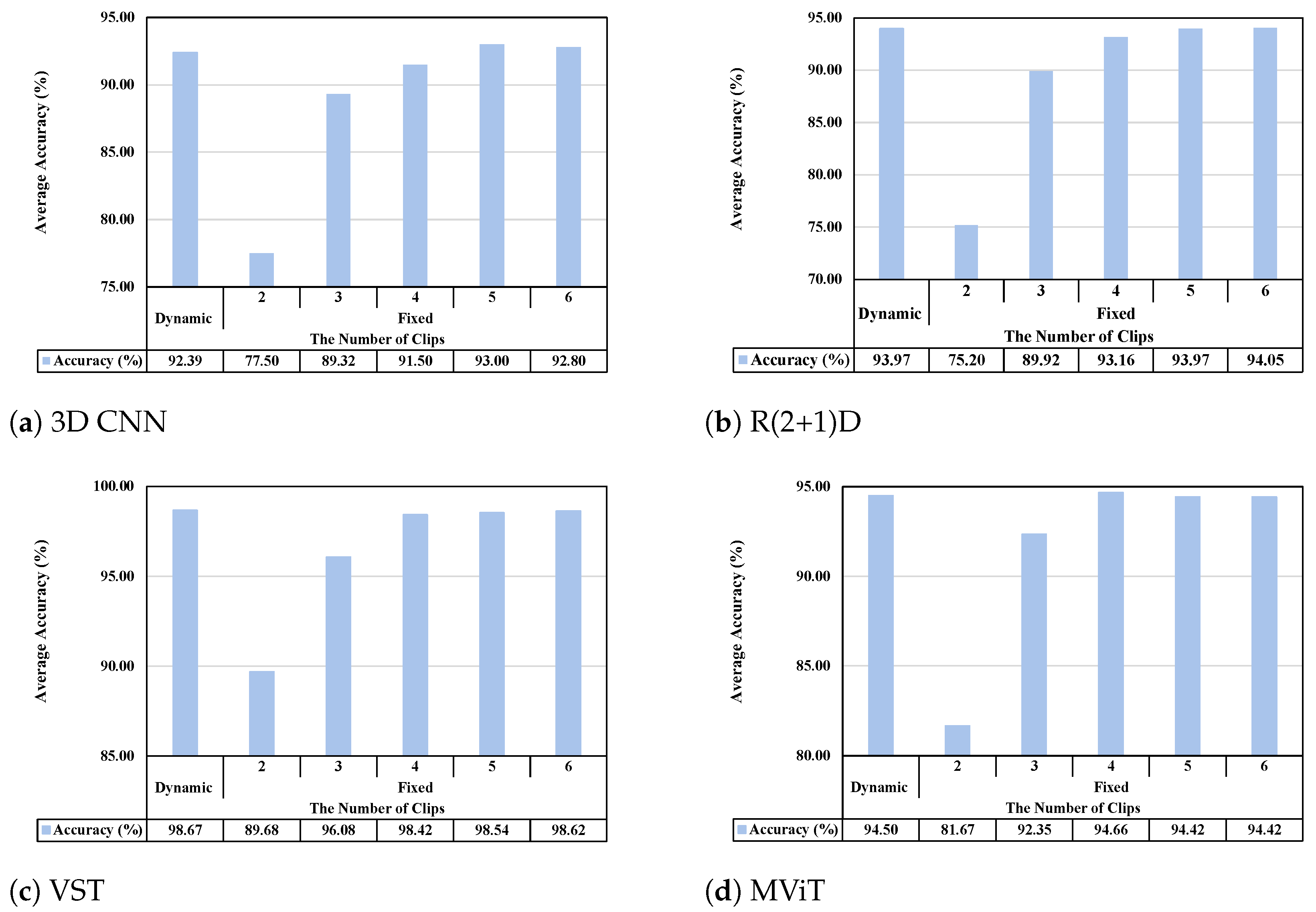 Applsci 15 06372 g005