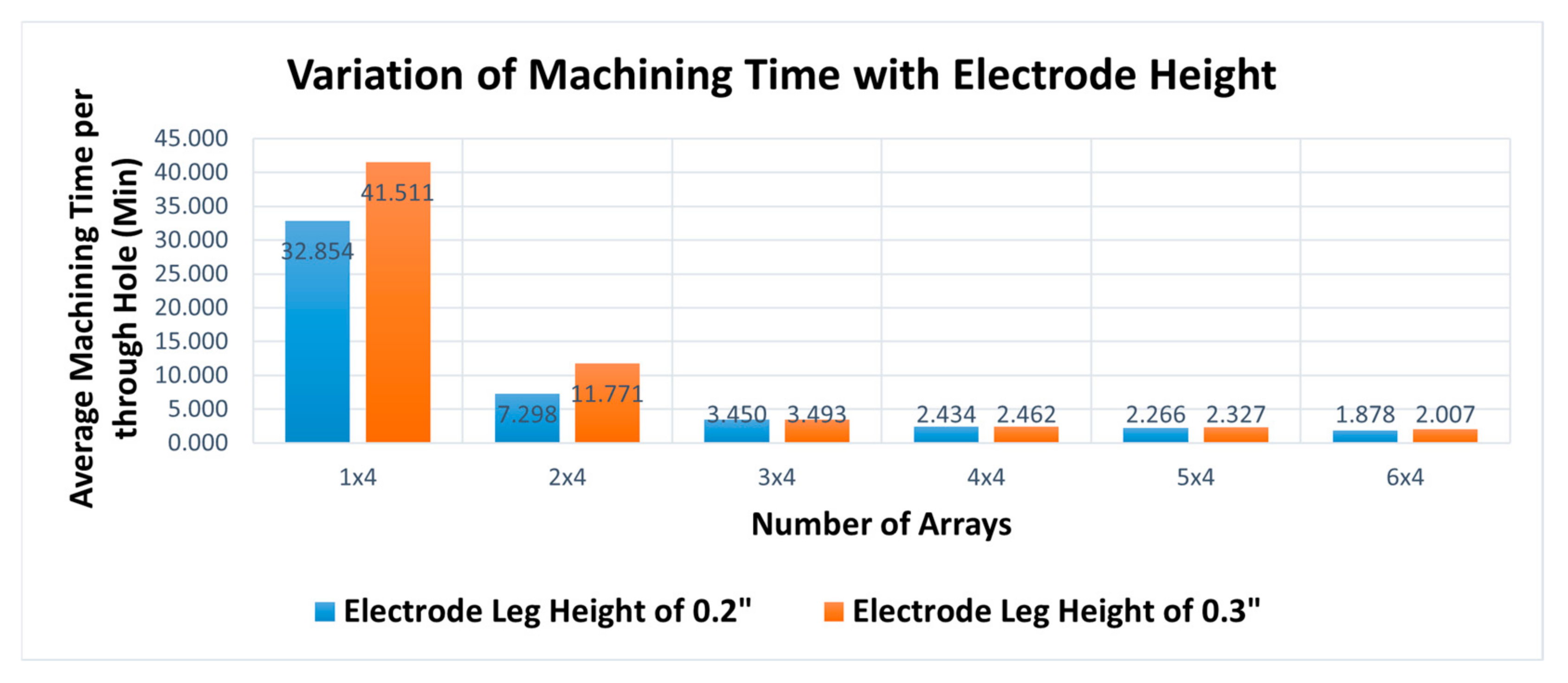 Applsci 15 06374 g006