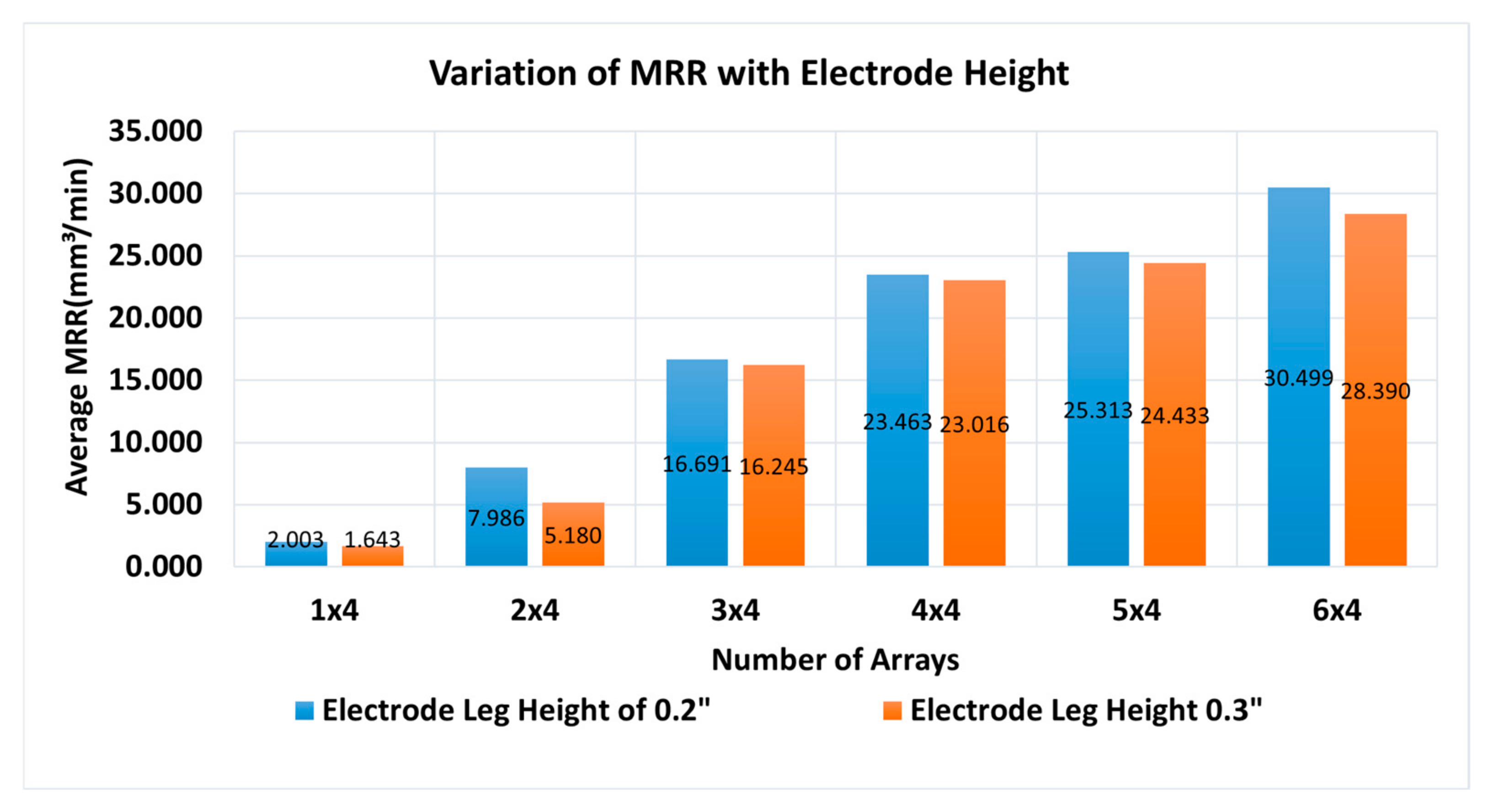 Applsci 15 06374 g007